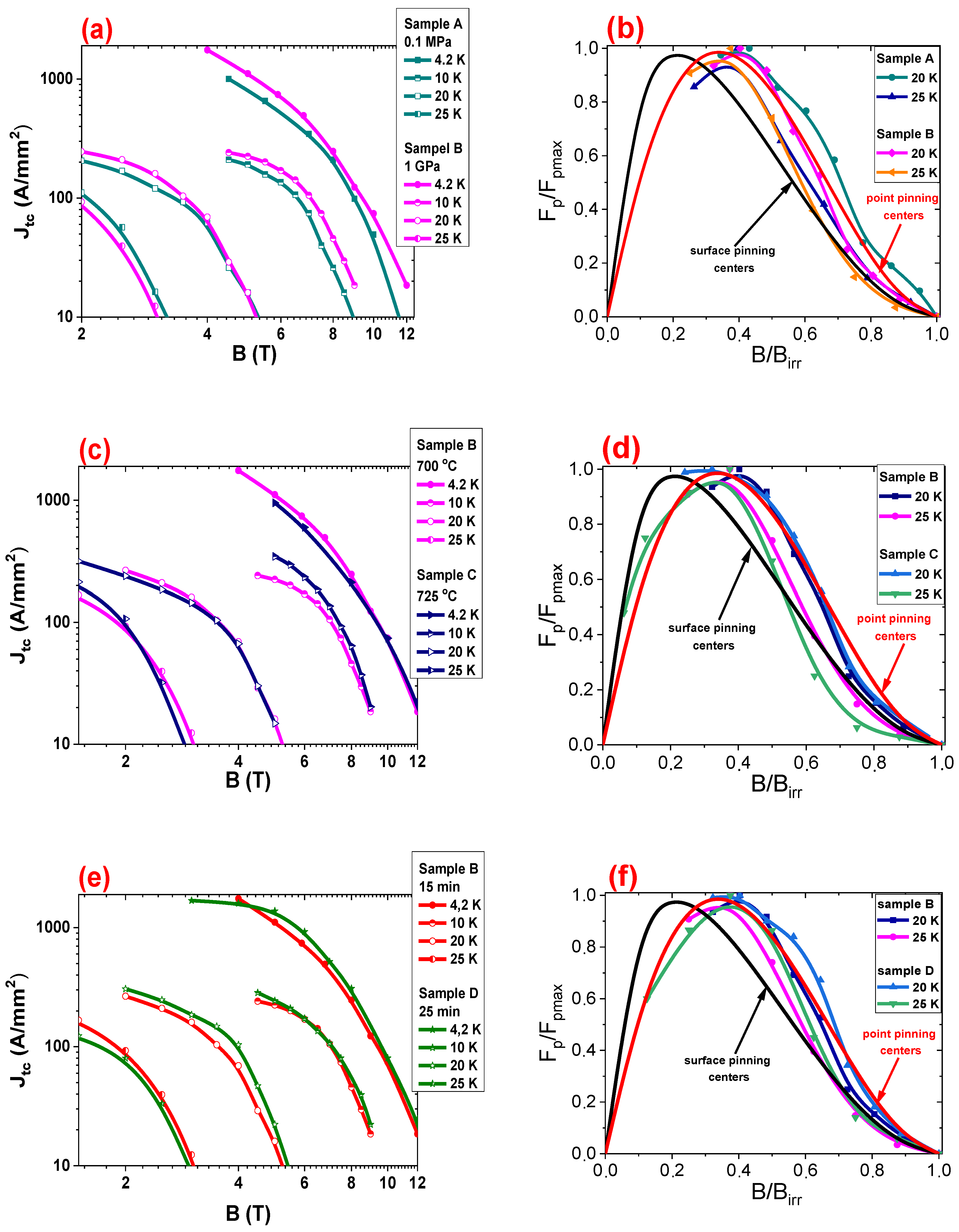 Materials 14 05152 g006