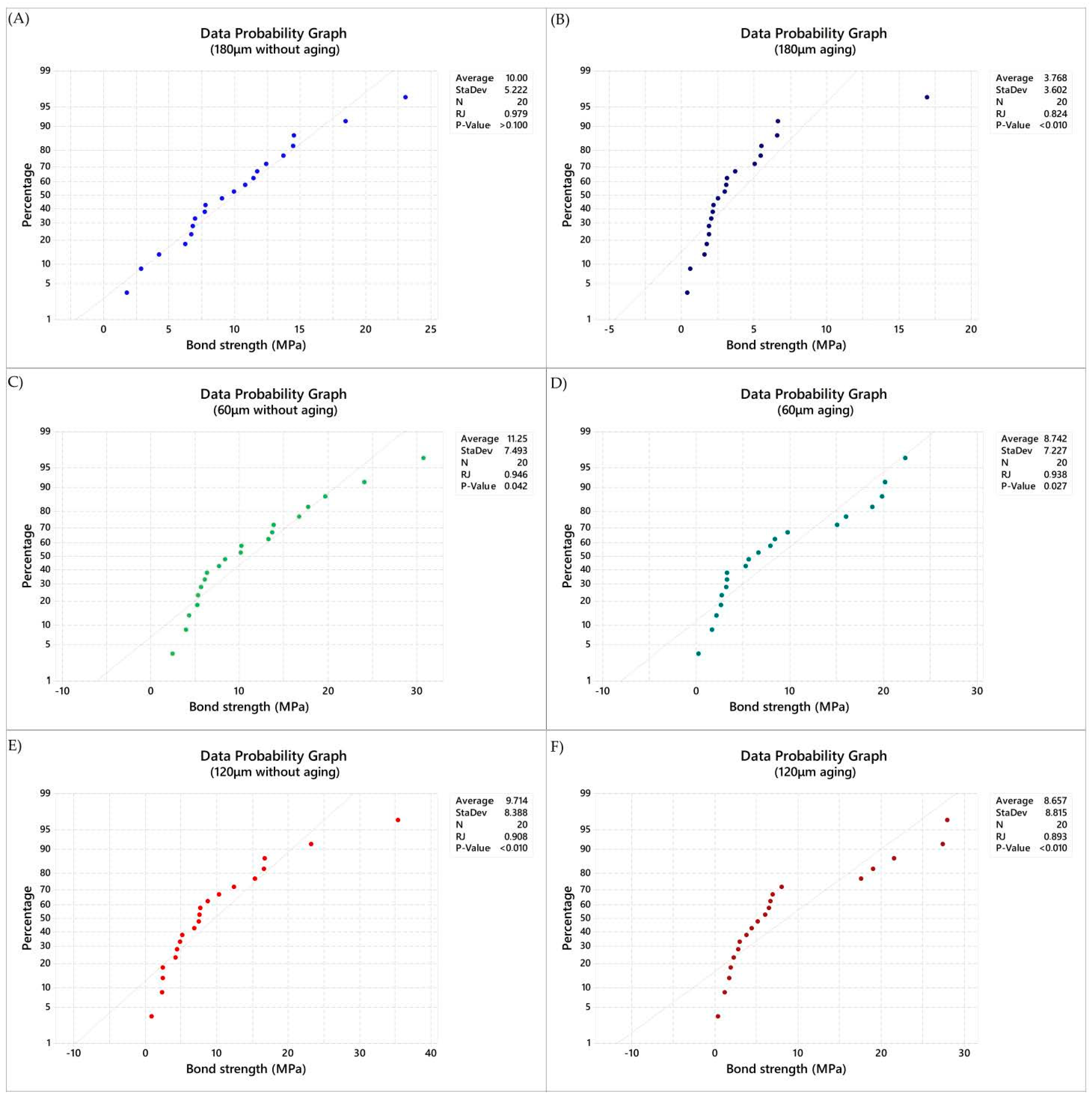 Materials 14 05153 g002