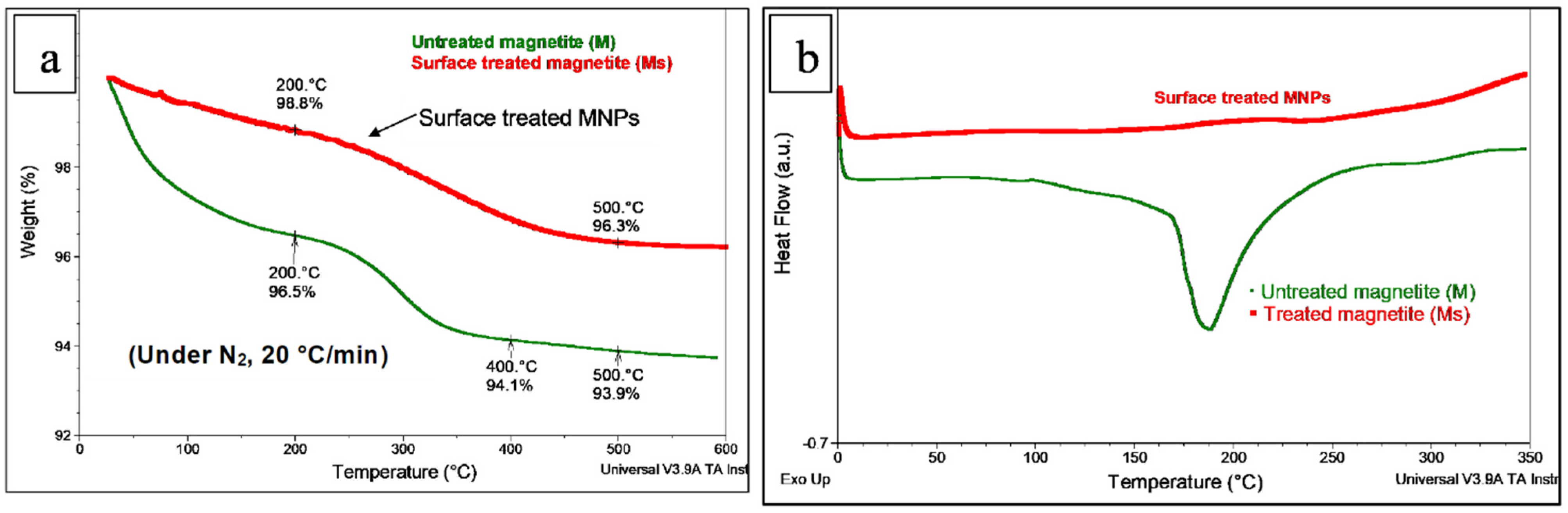 Materials 14 05154 g002 Materials 14 05154 g002