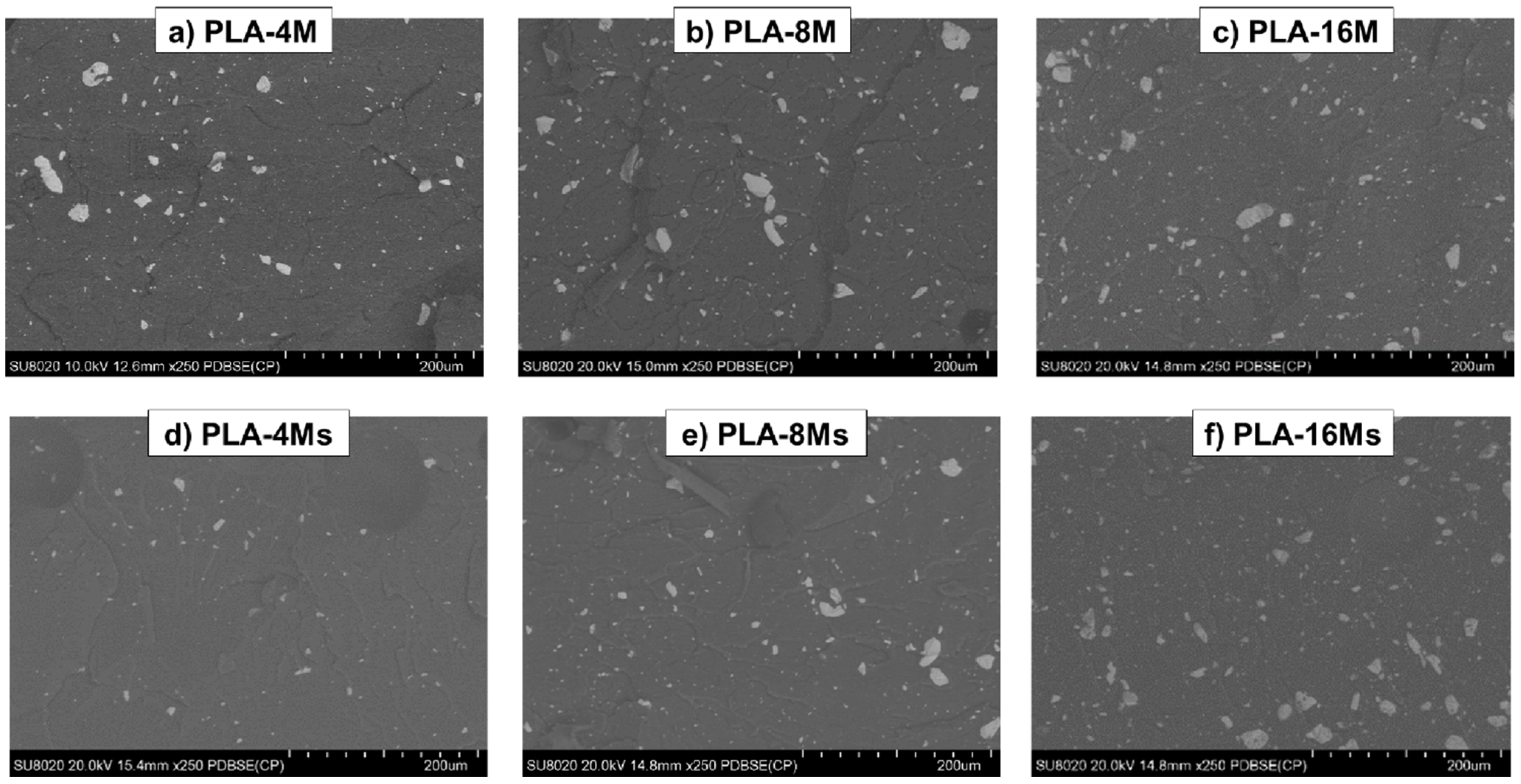 Materials 14 05154 g010 Materials 14 05154 g010