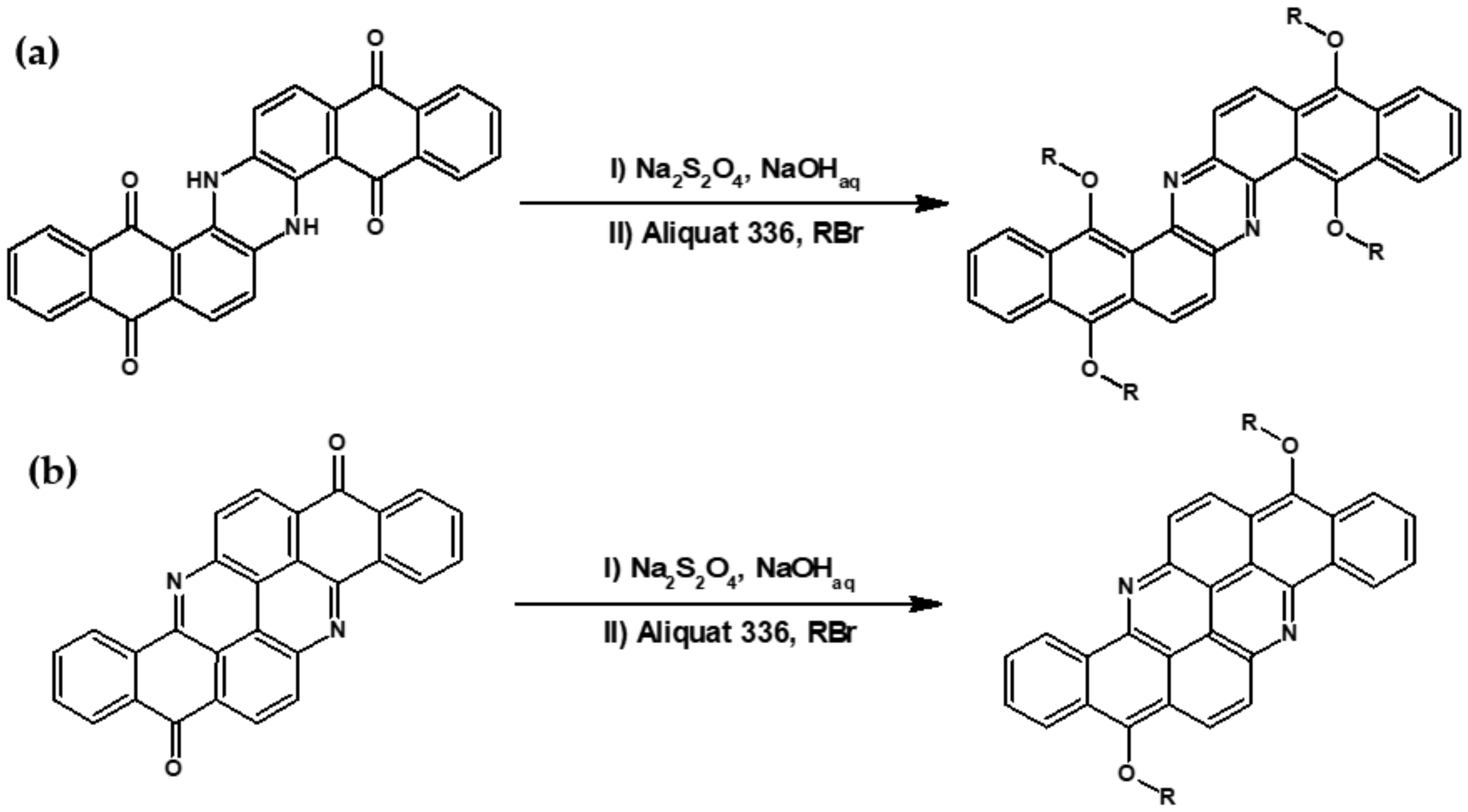 Materials 14 05155 g003