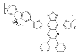 Materials 14 05155 i022