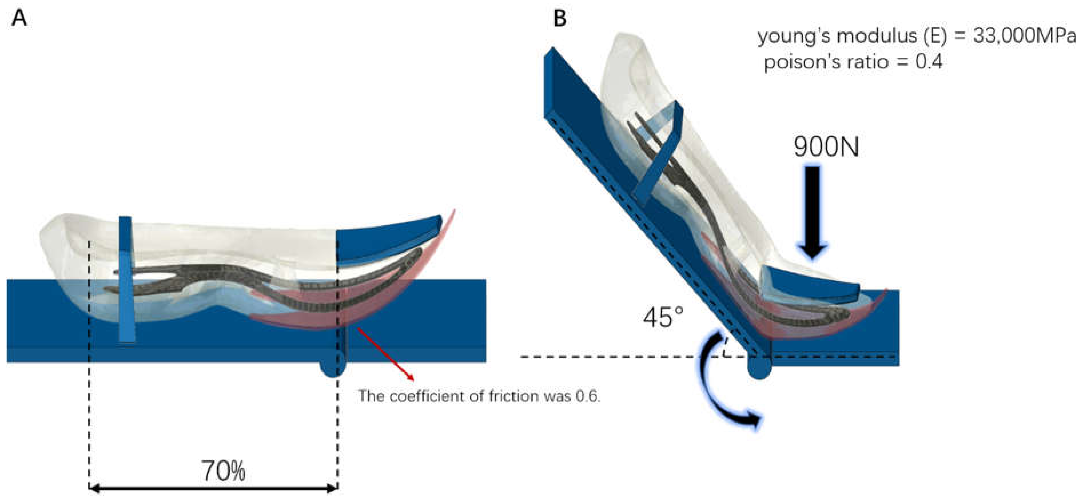 Materials 14 05156 g002