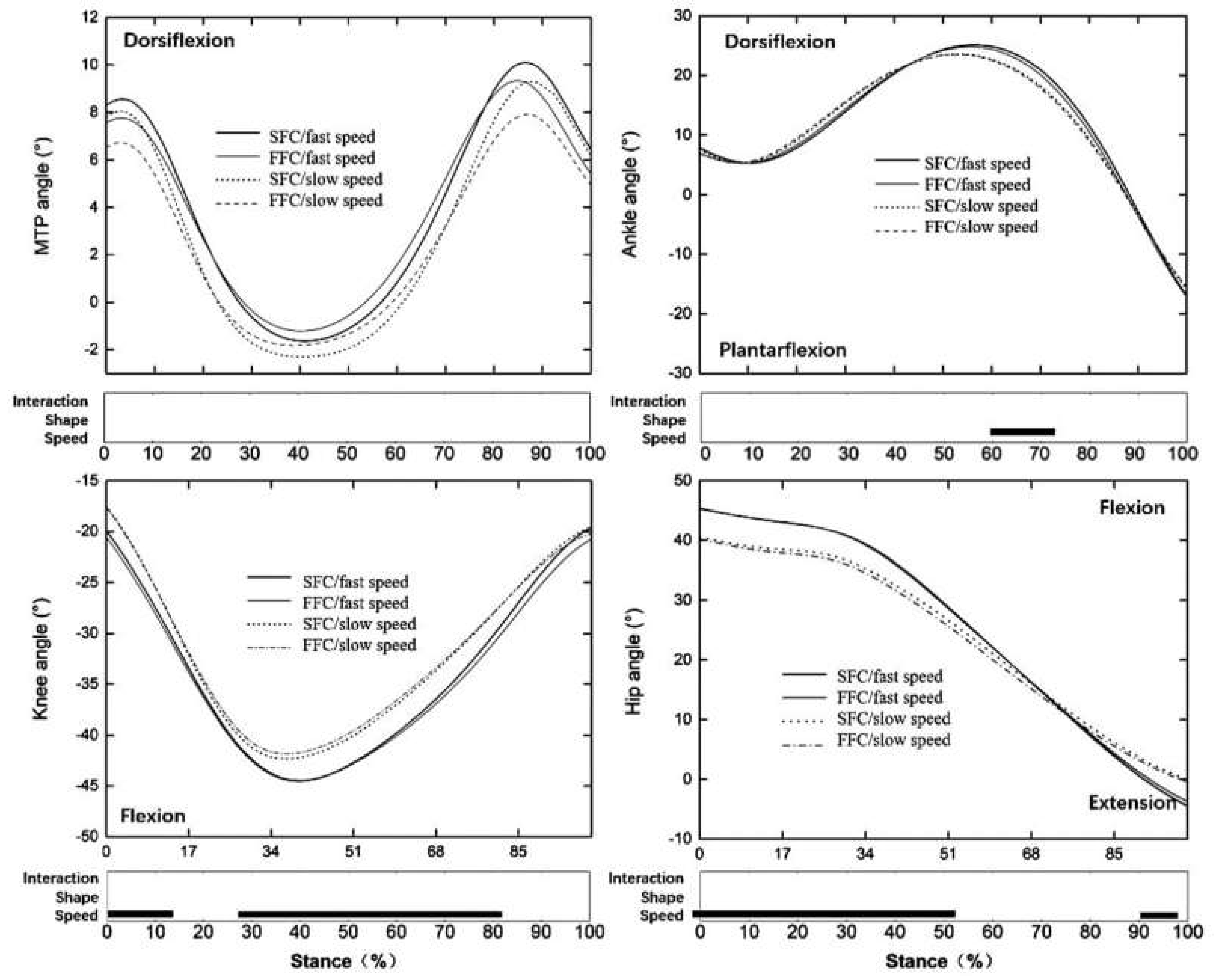 Materials 14 05156 g005