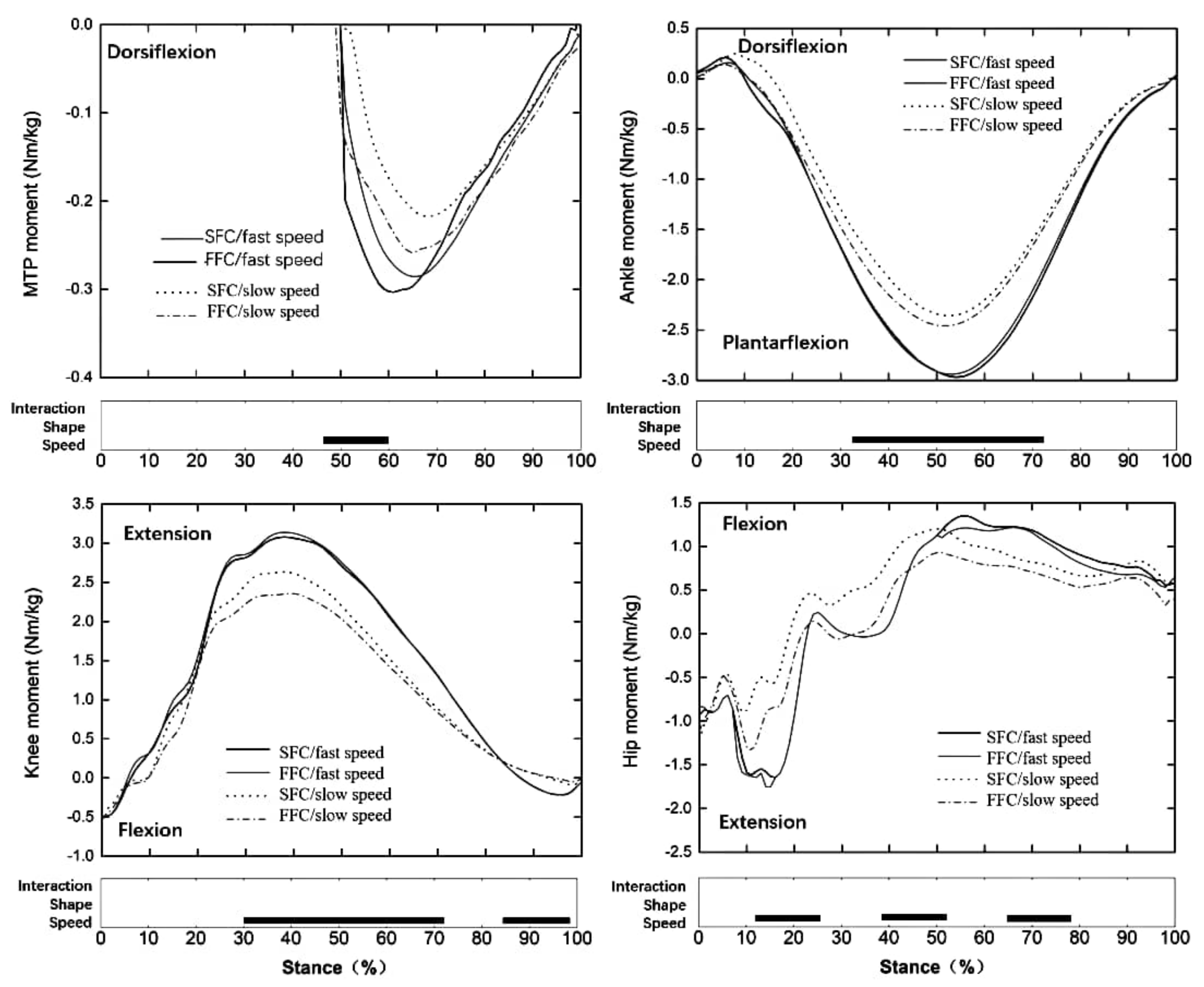 Materials 14 05156 g006