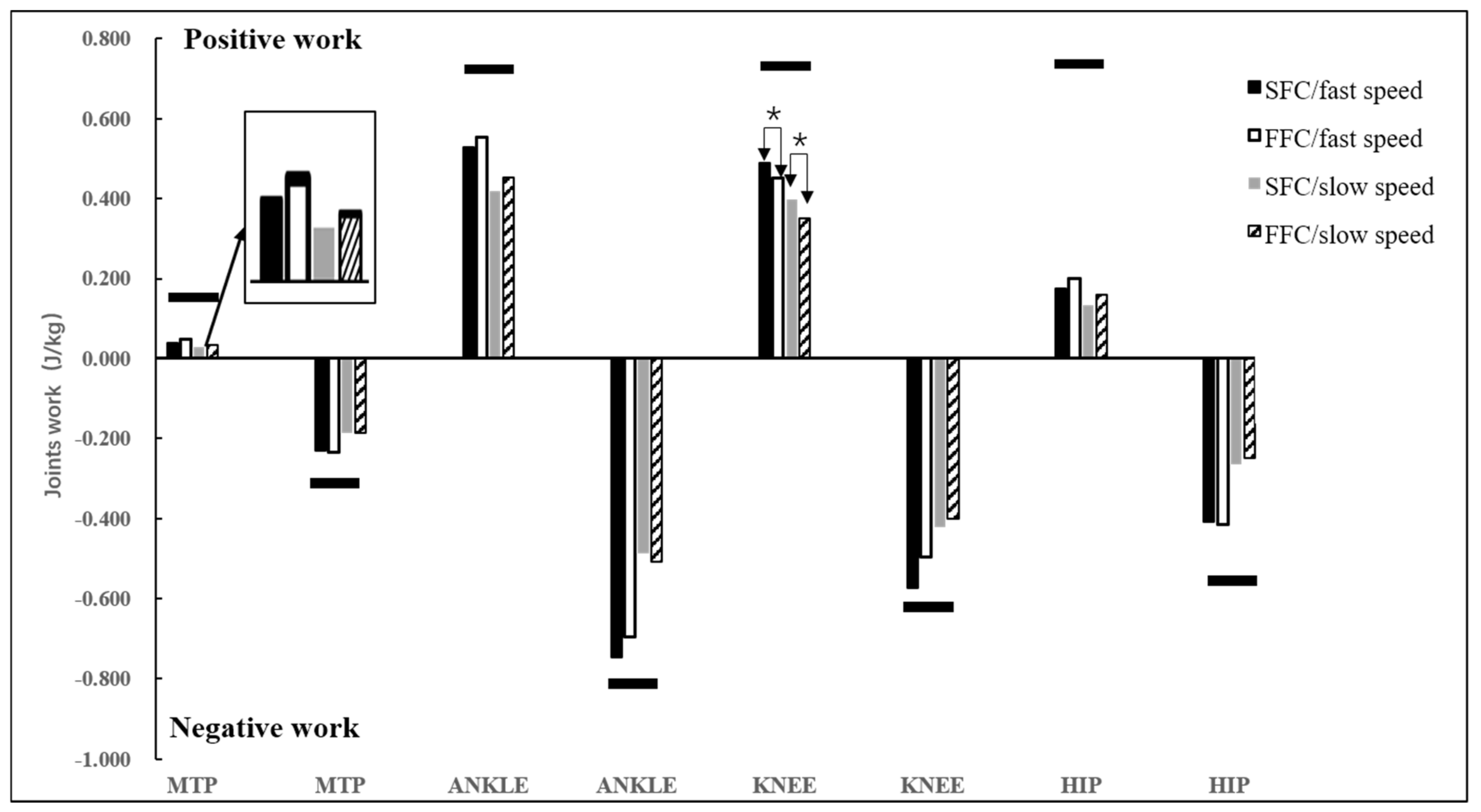 Materials 14 05156 g007