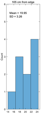 Materials 14 05157 i007