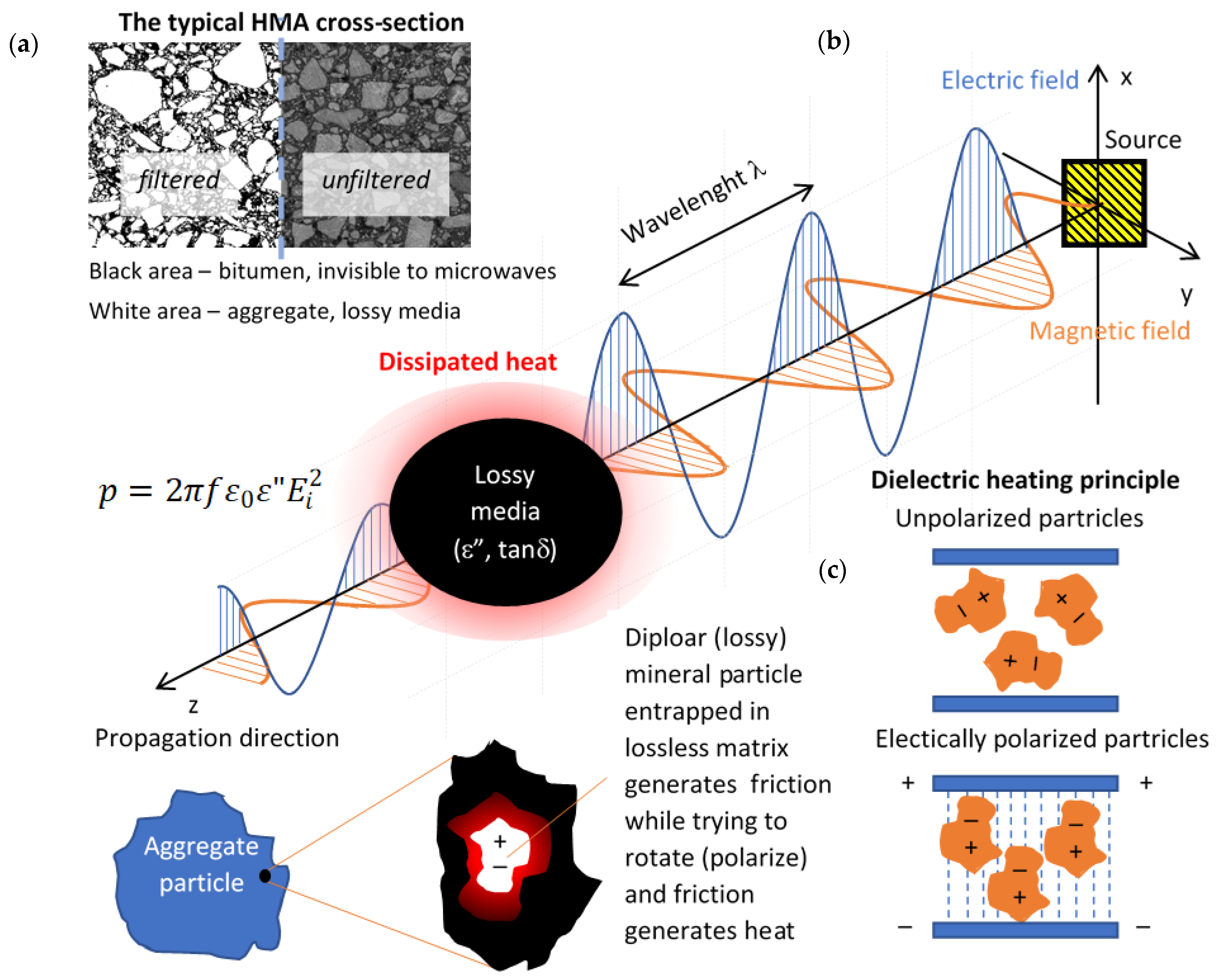 Materials 14 05159 g001
