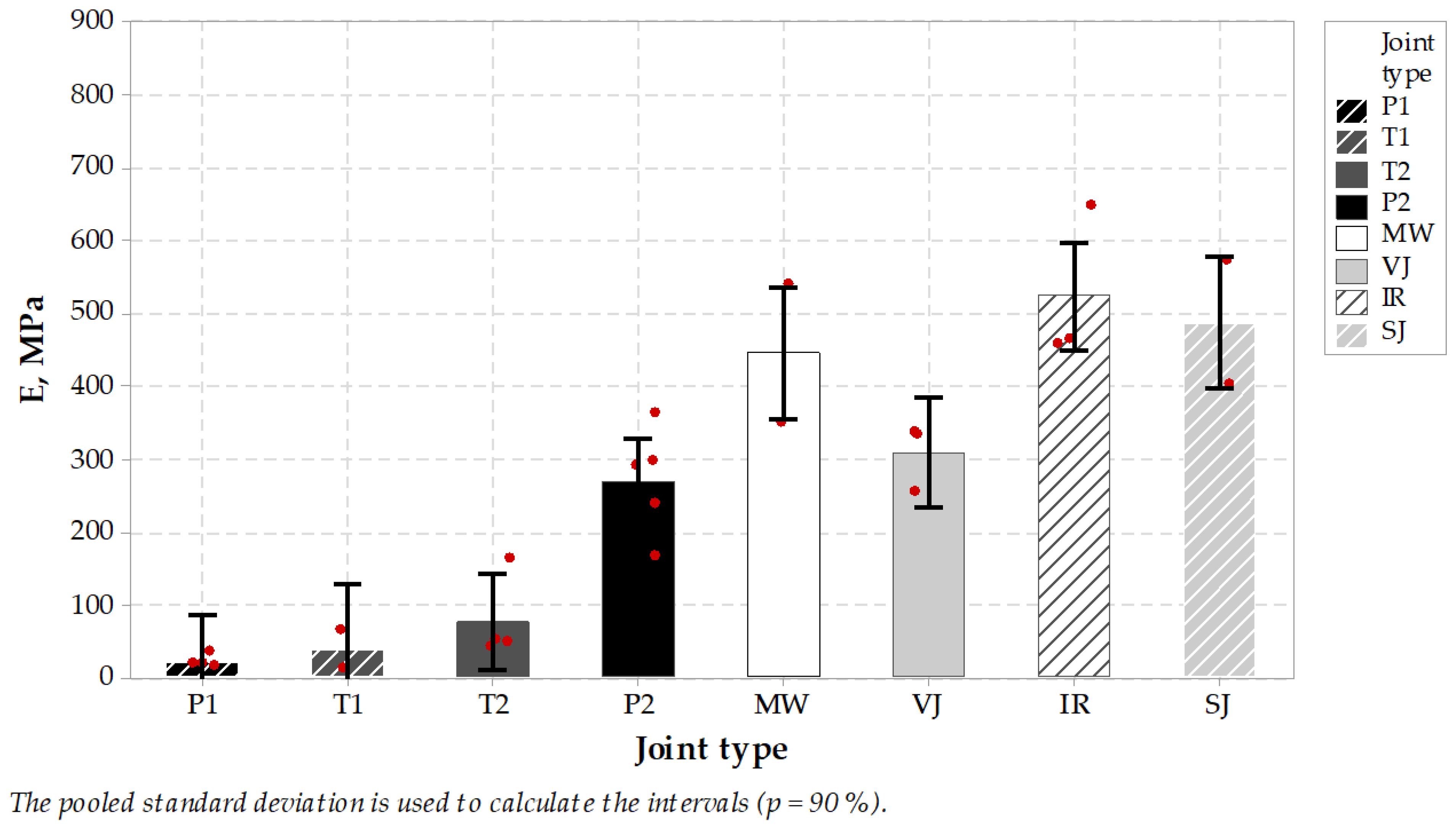 Materials 14 05159 g009