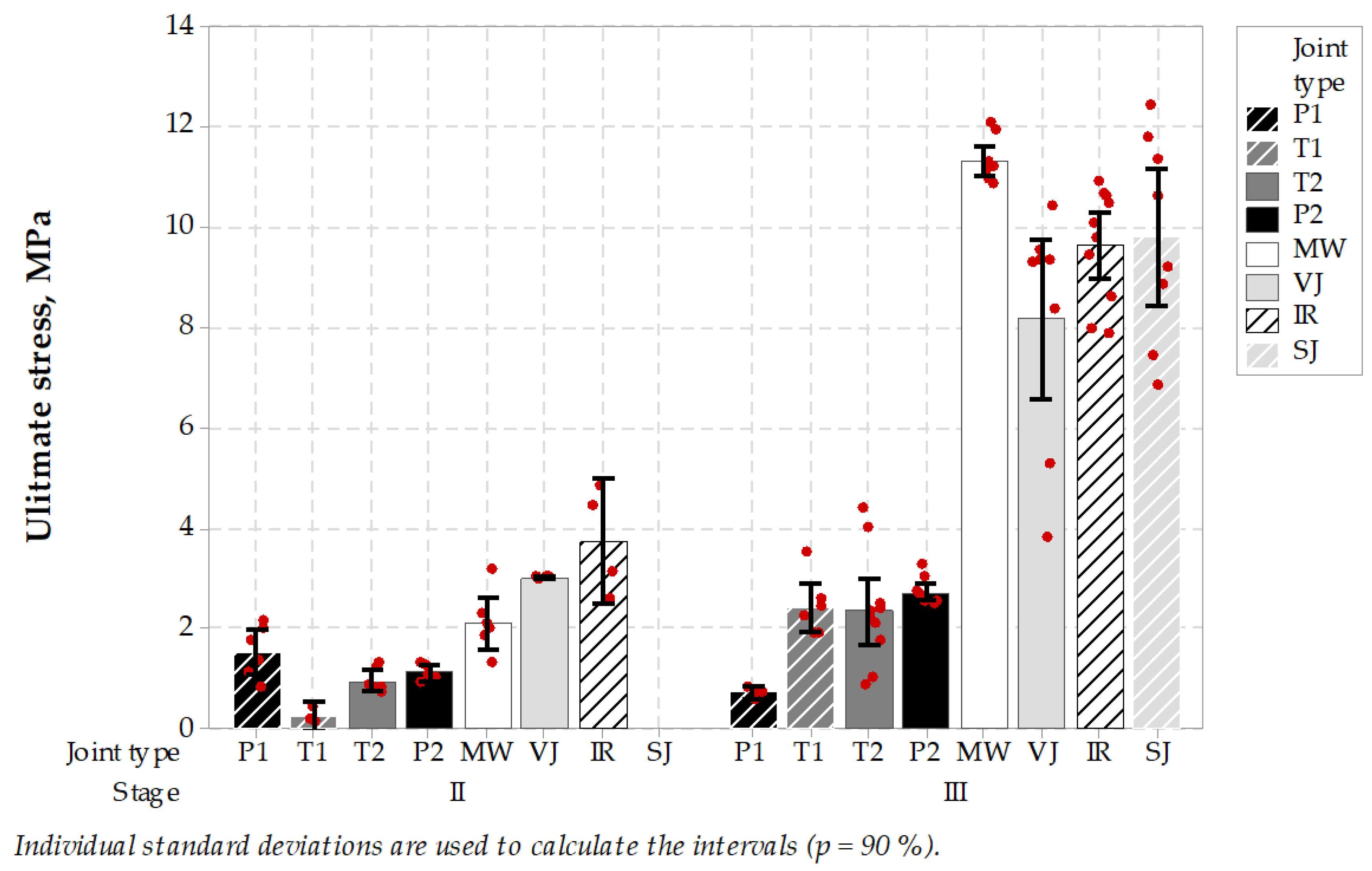 Materials 14 05159 g011