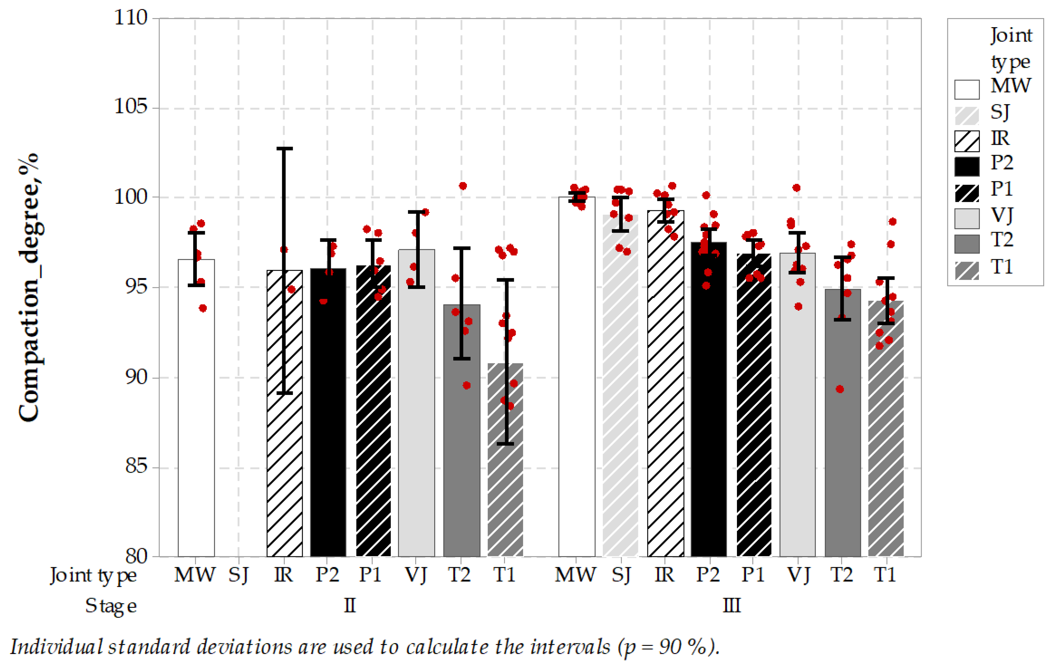 Materials 14 05159 g012
