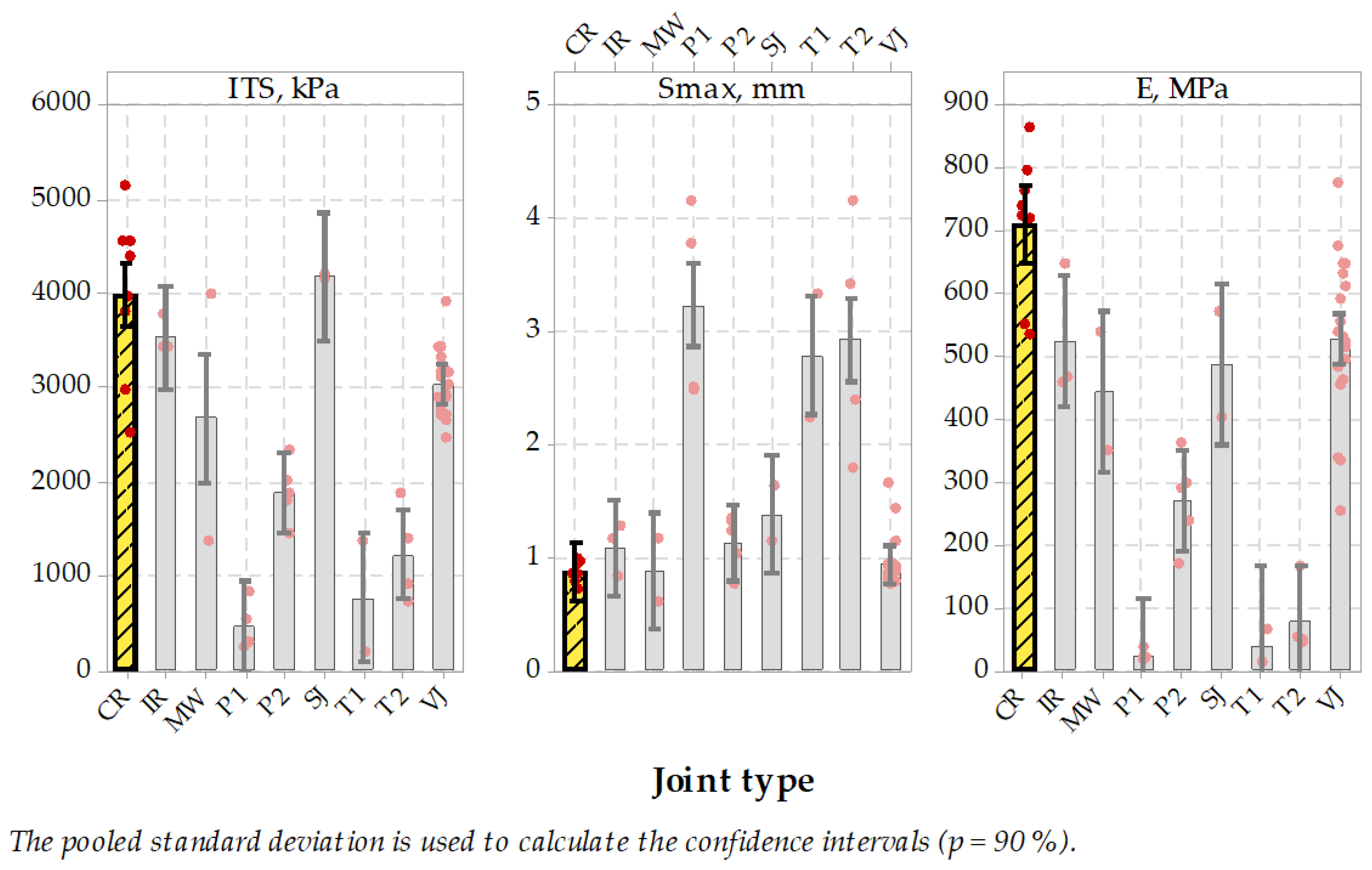 Materials 14 05159 g014