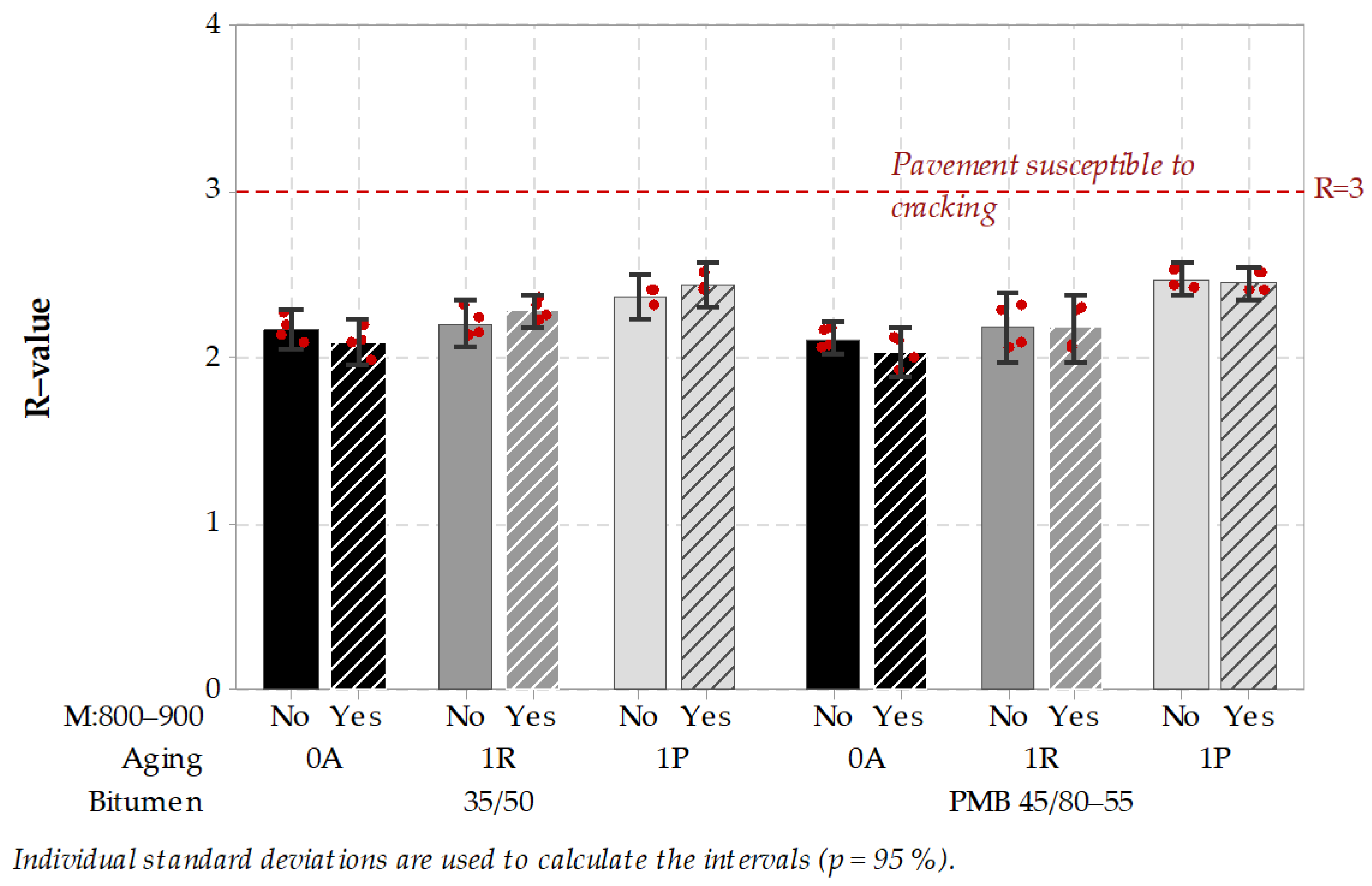 Materials 14 05159 g016