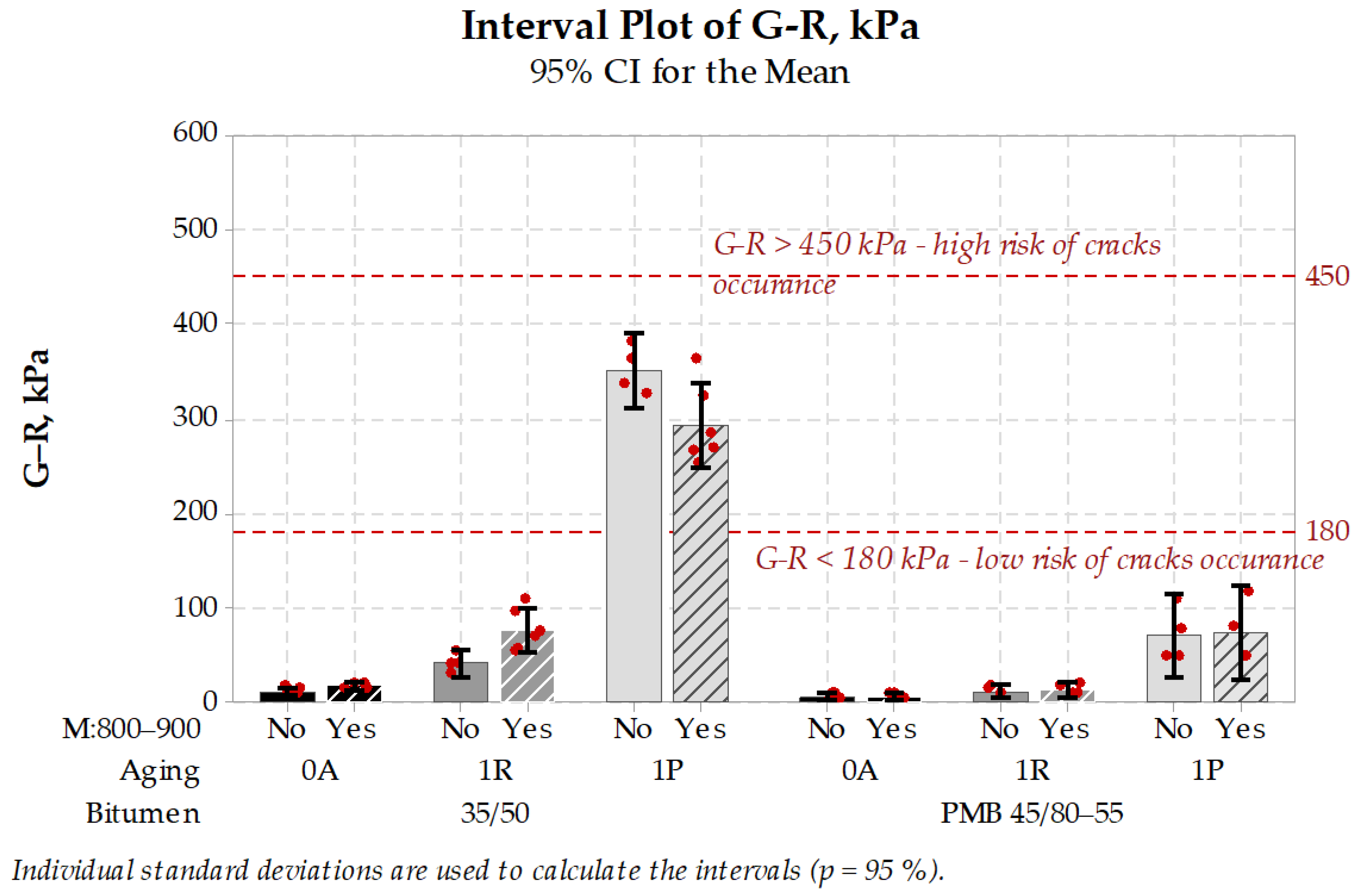 Materials 14 05159 g017