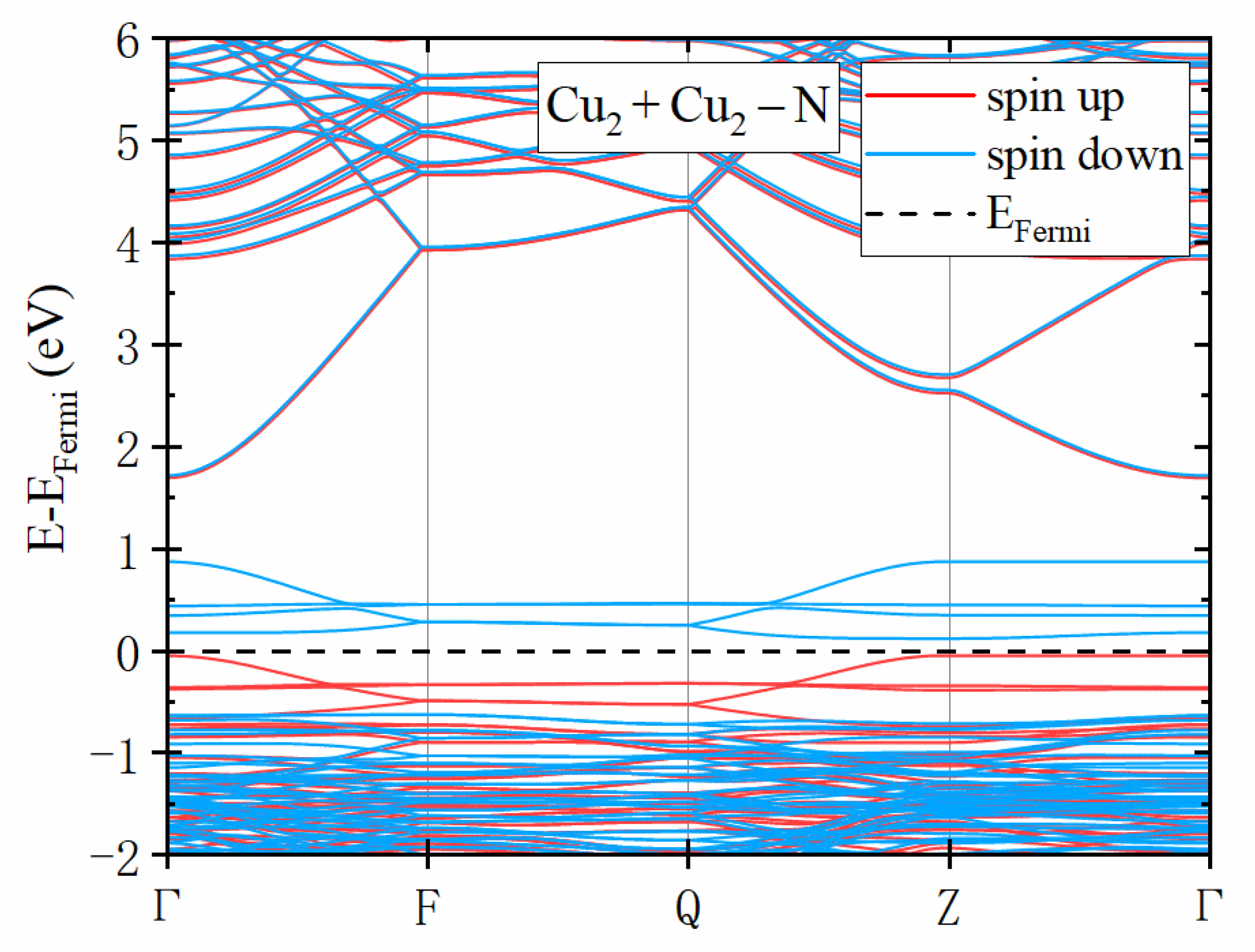 Materials 14 05161 g004