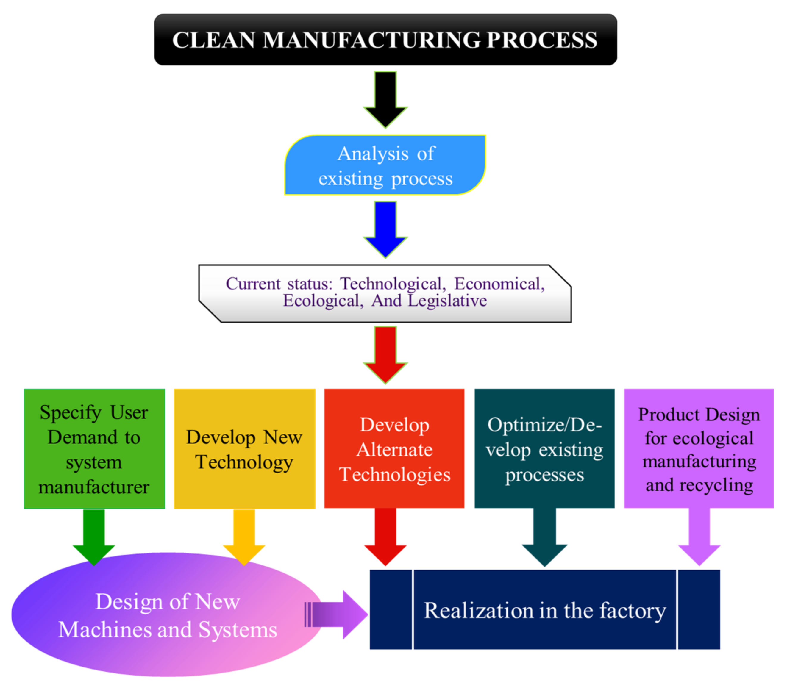 Materials 14 05162 g004