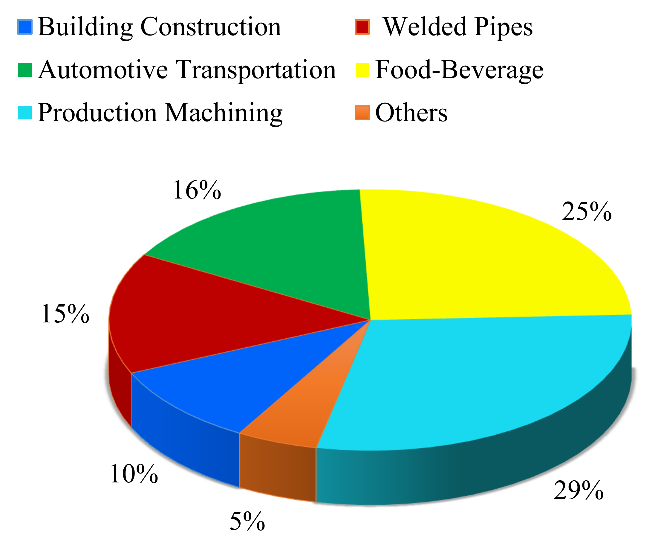 Materials 14 05162 g008
