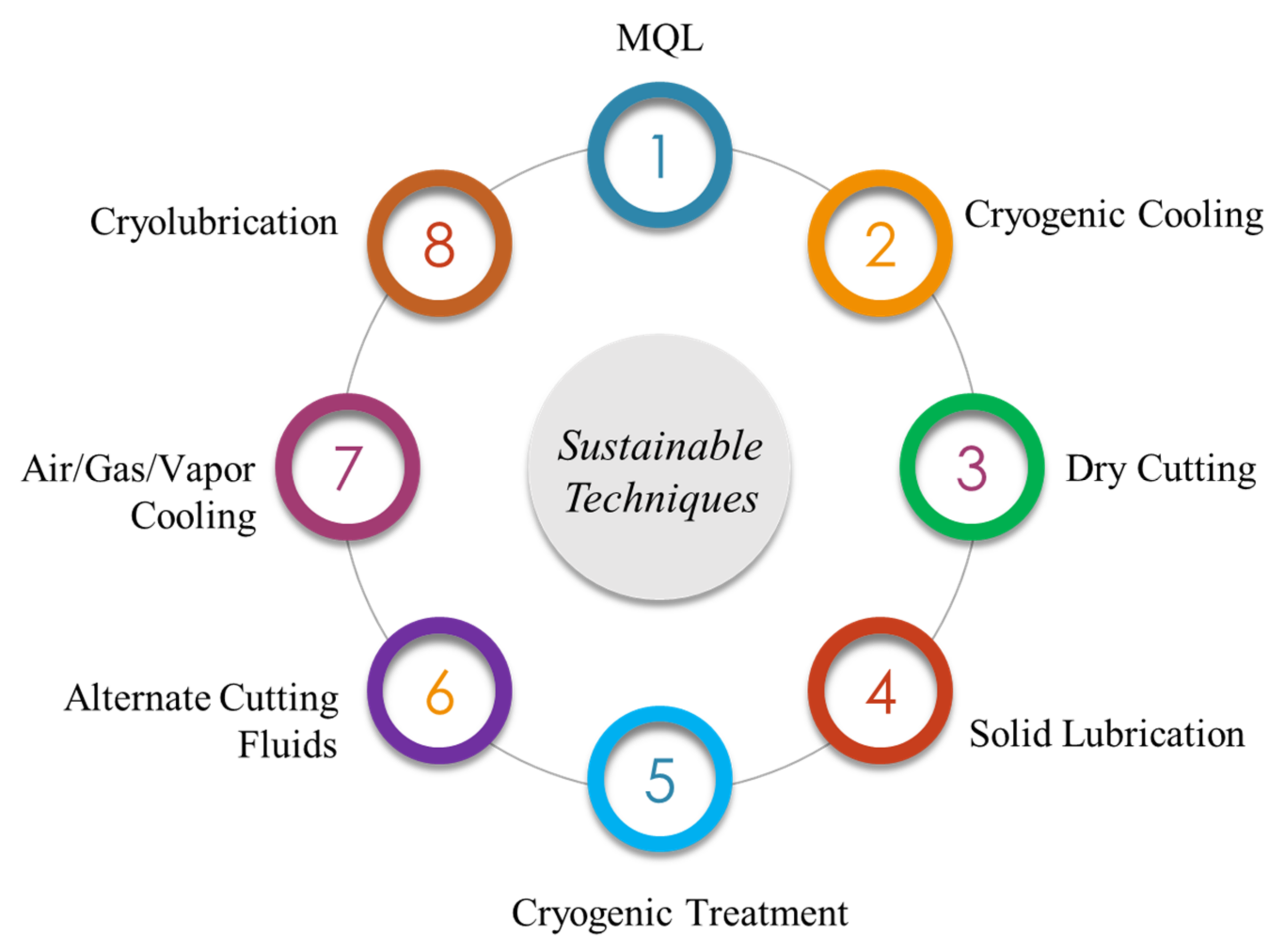 Materials 14 05162 g010