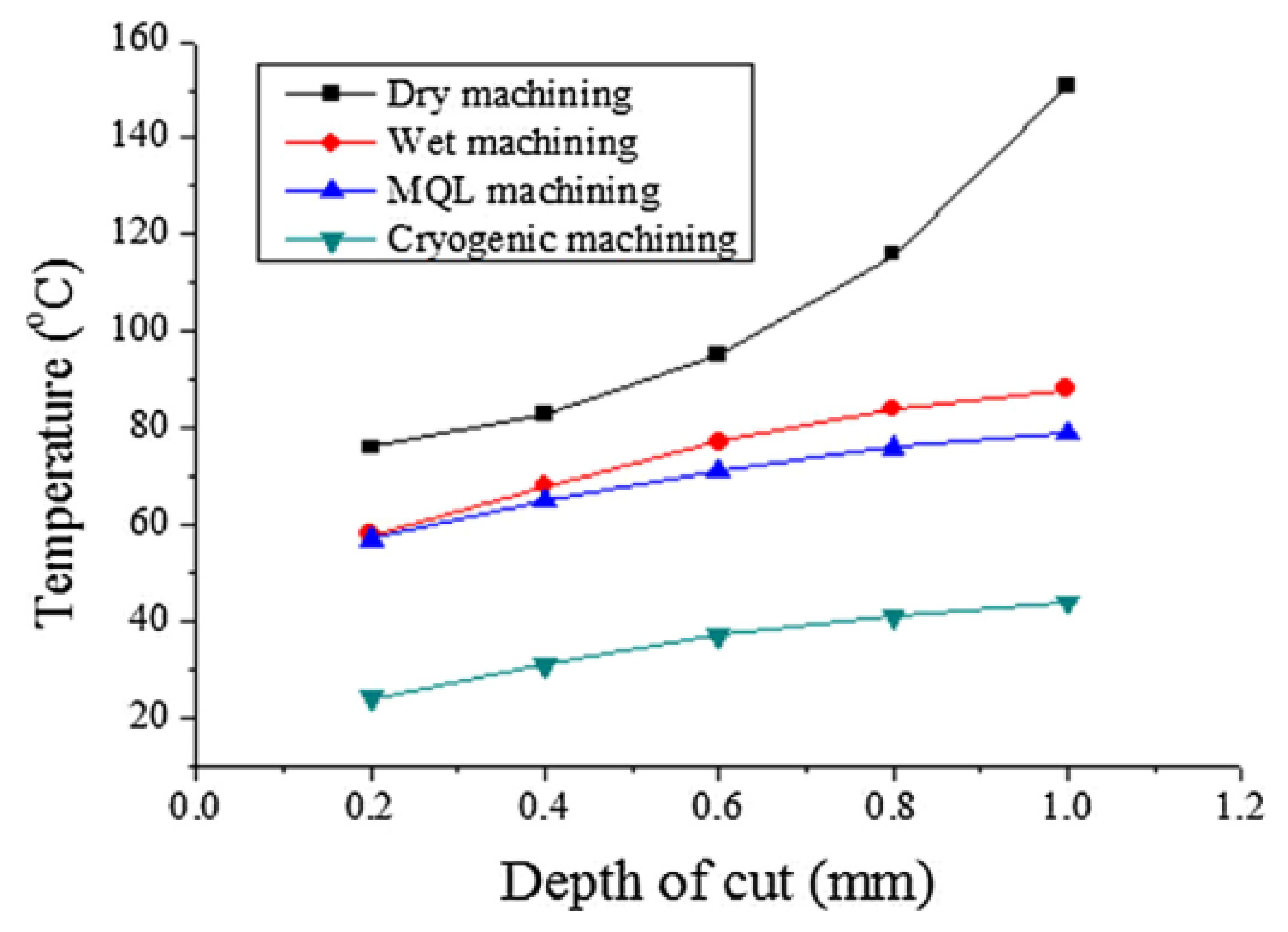 Materials 14 05162 g016