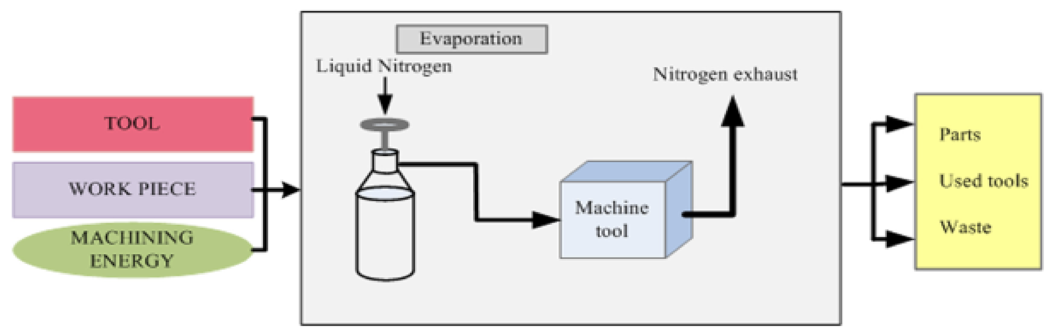 Materials 14 05162 g020