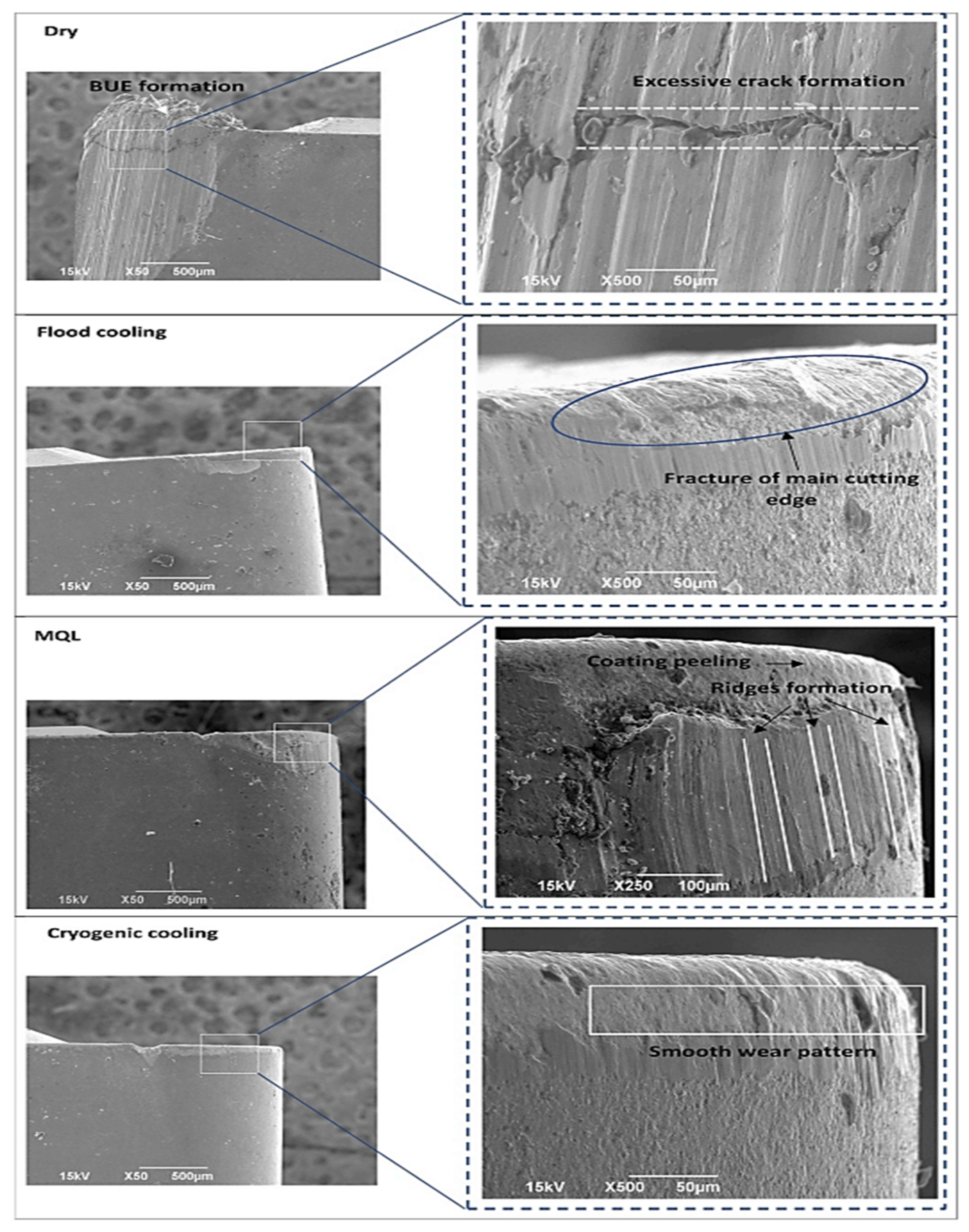 Materials 14 05162 g022