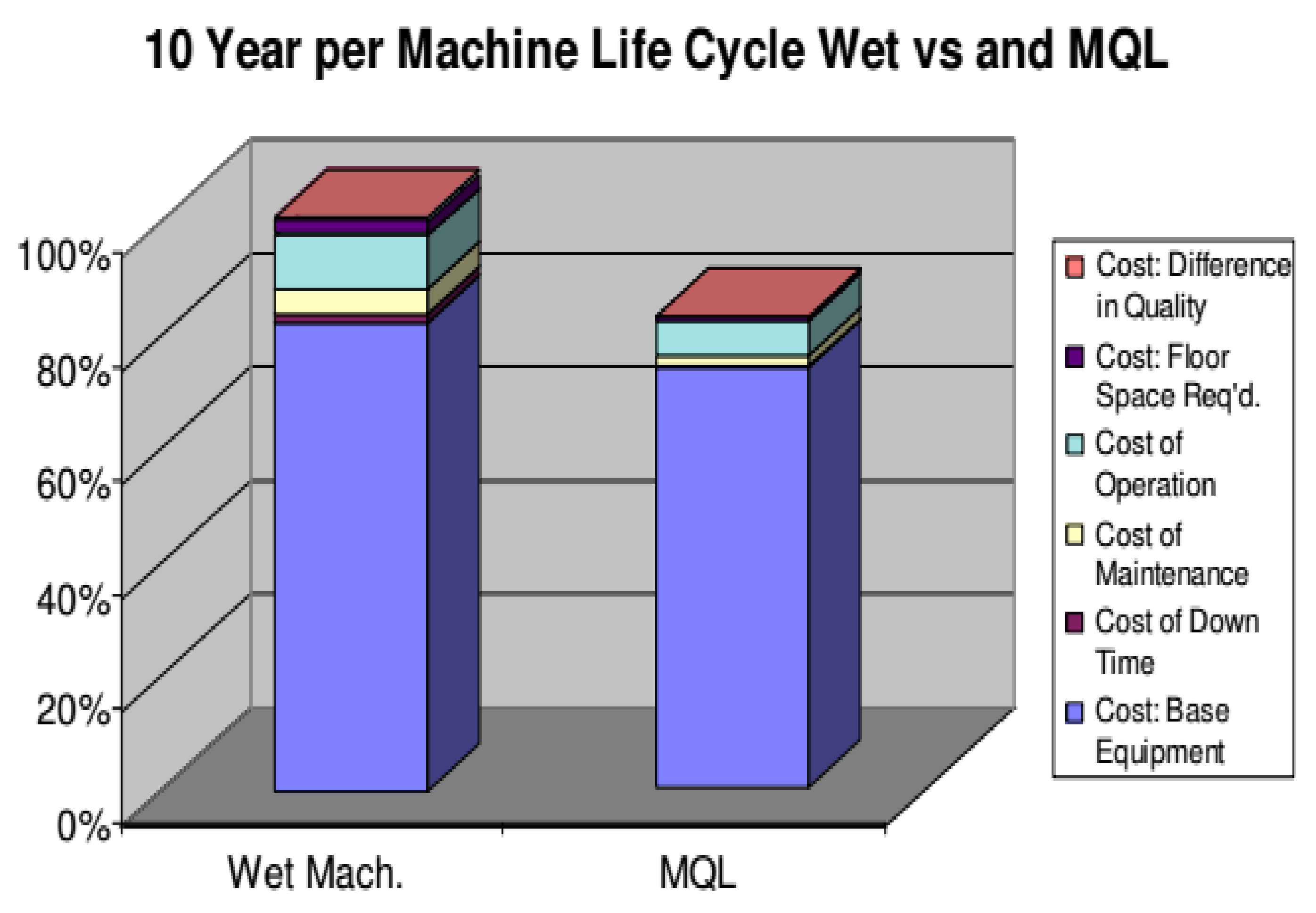 Materials 14 05162 g027