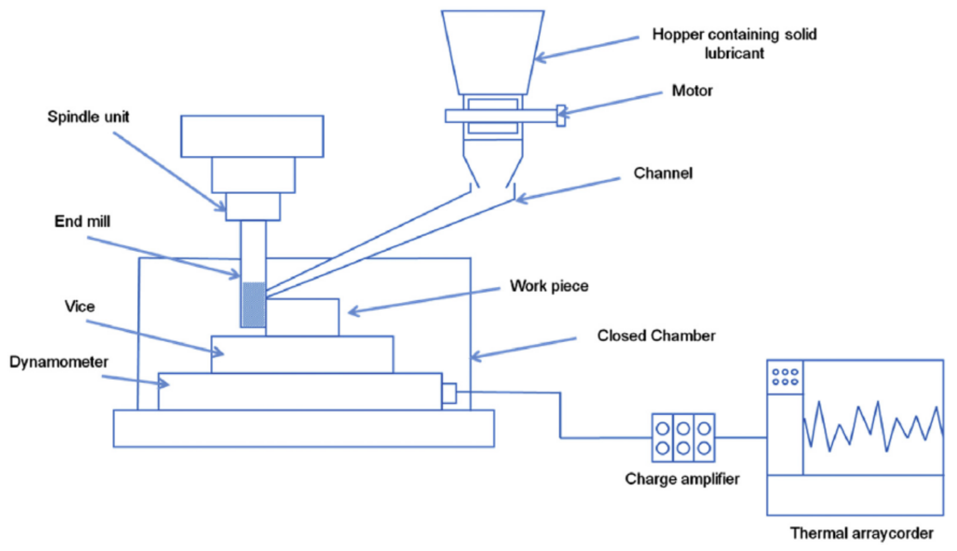 Materials 14 05162 g030
