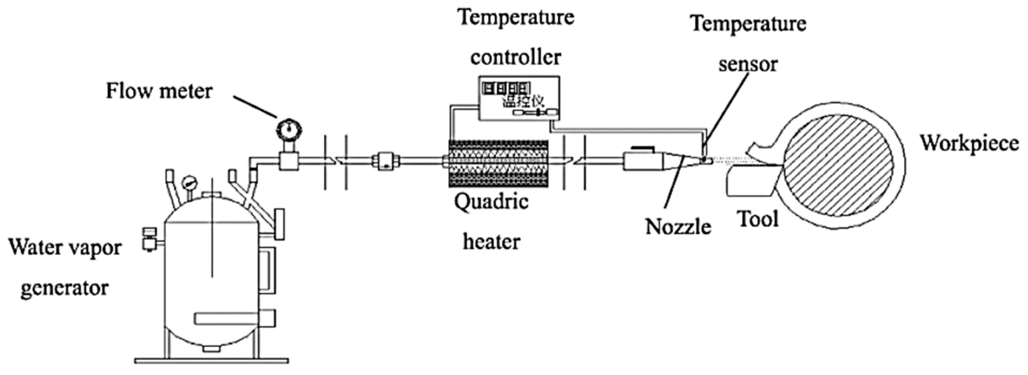 Materials 14 05162 g031