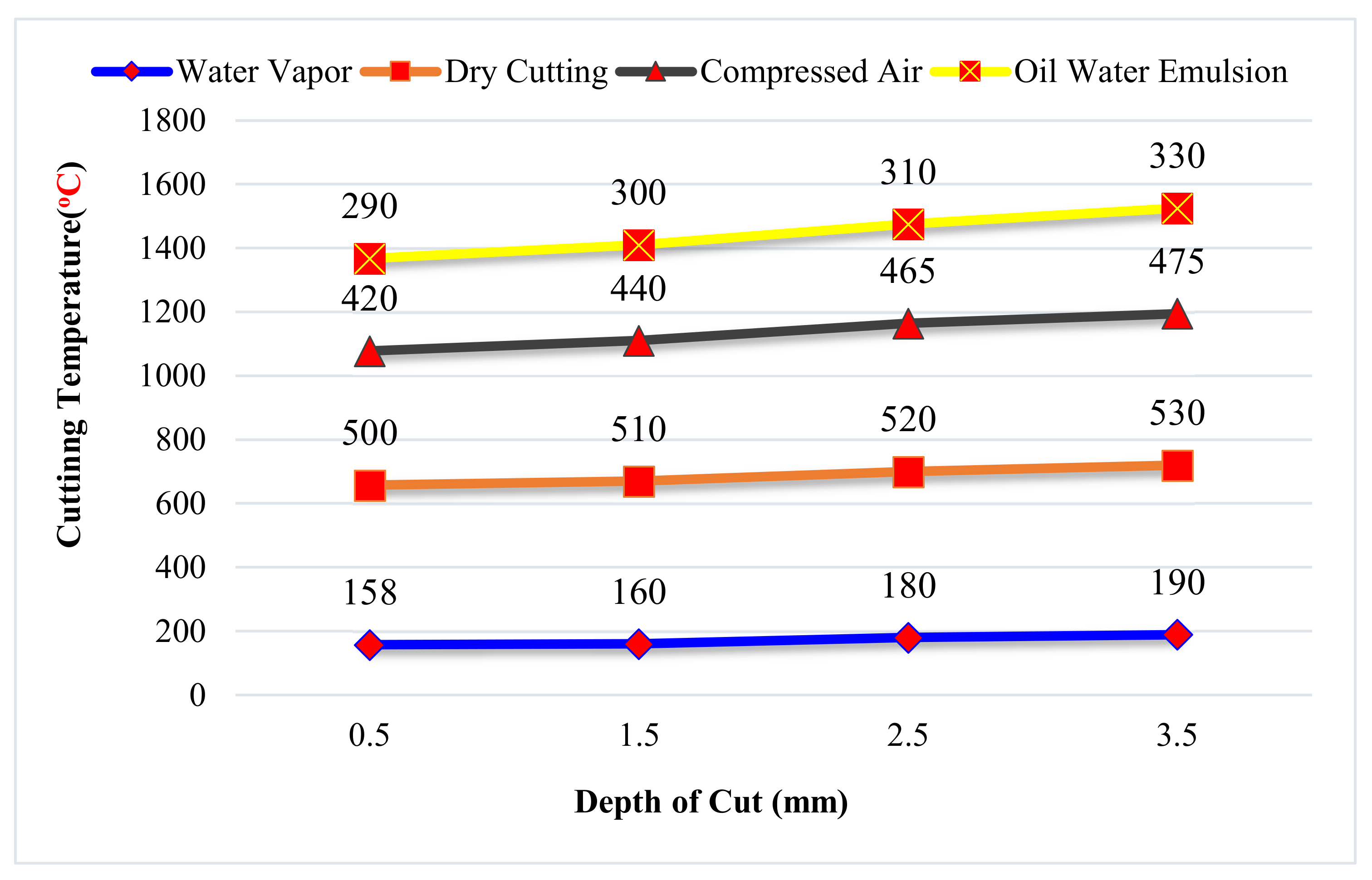 Materials 14 05162 g032