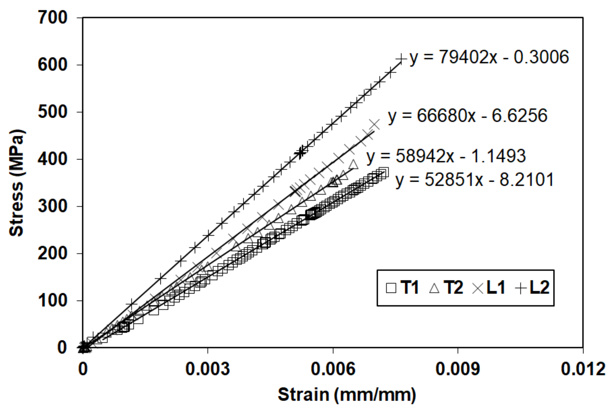 Materials 14 05163 g003 Materials 14 05163 g003