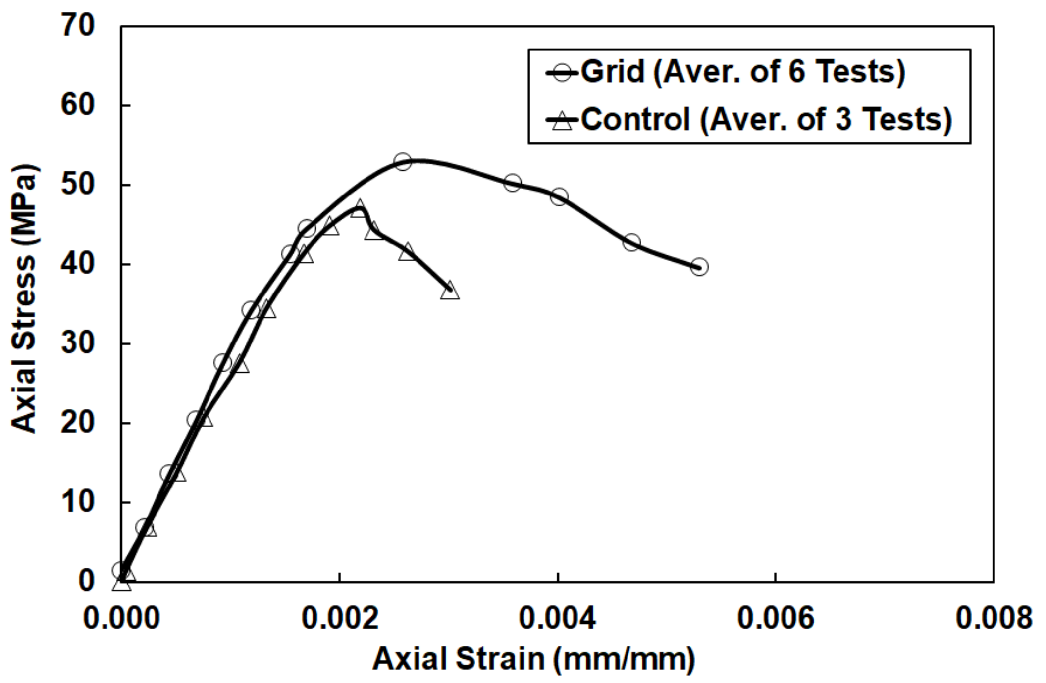 Materials 14 05163 g007 Materials 14 05163 g007