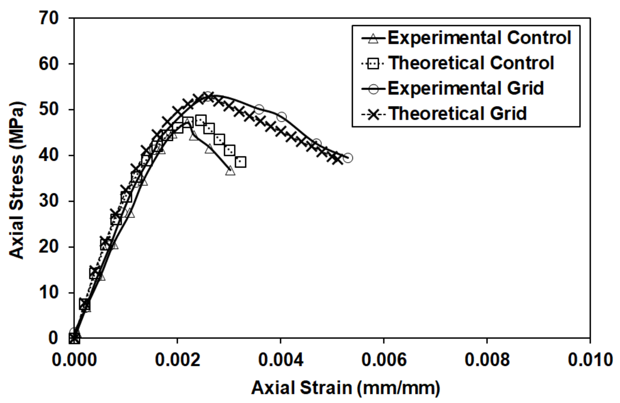 Materials 14 05163 g008 Materials 14 05163 g008