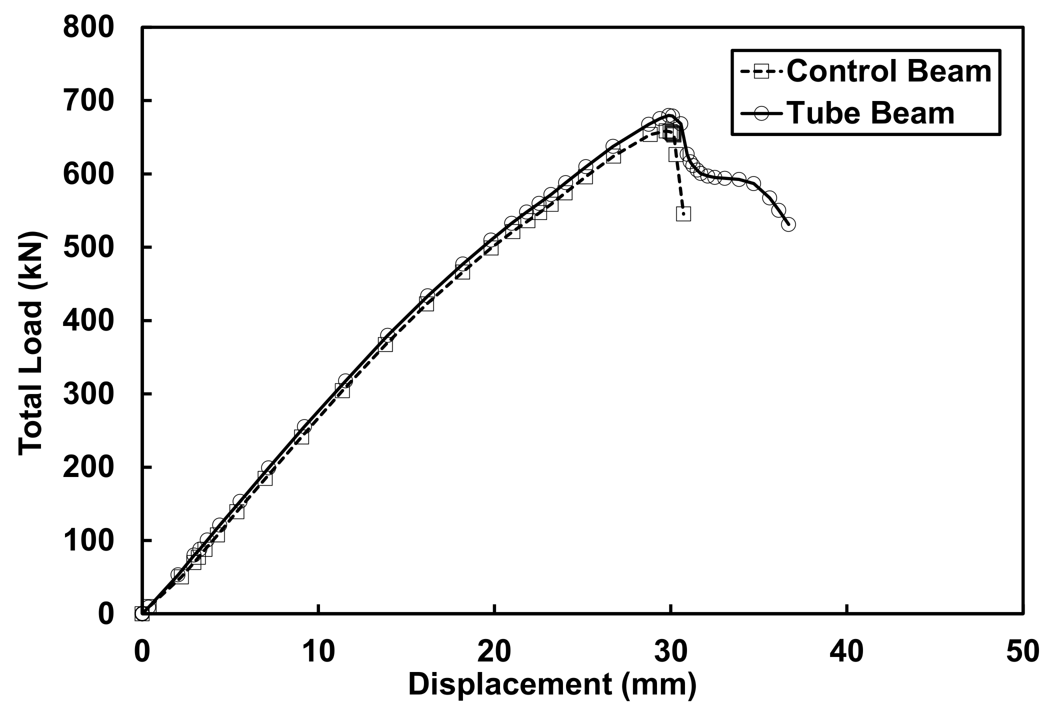 Materials 14 05163 g015 Materials 14 05163 g015