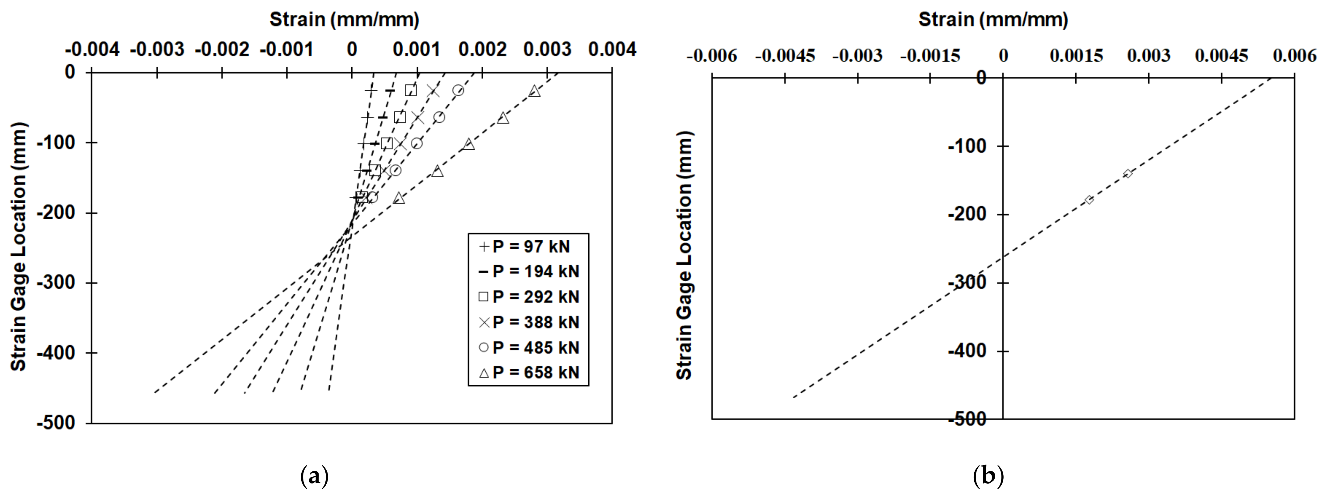 Materials 14 05163 g016 Materials 14 05163 g016