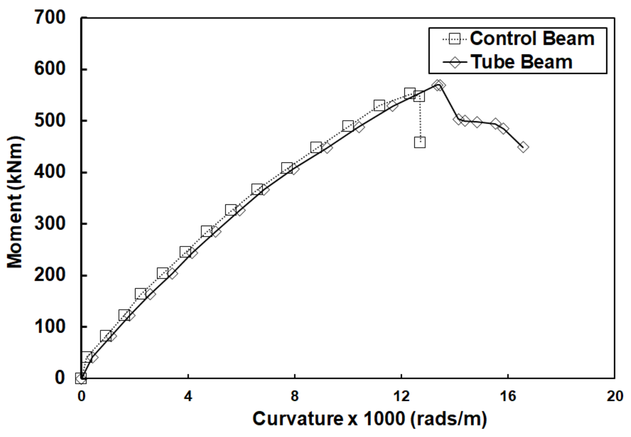 Materials 14 05163 g018 Materials 14 05163 g018