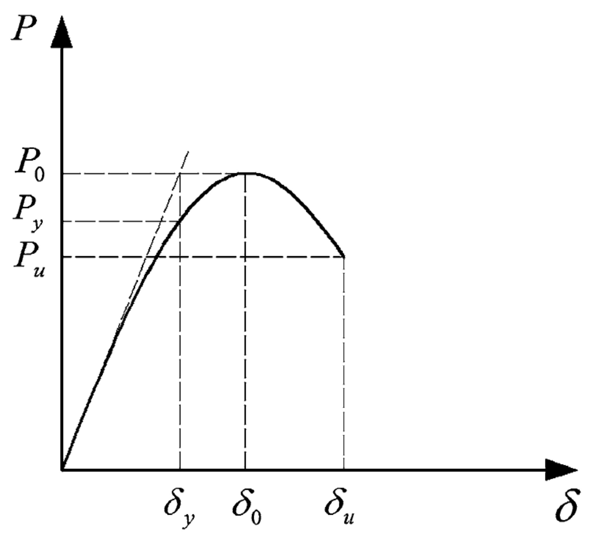 Materials 14 05163 g019 Materials 14 05163 g019