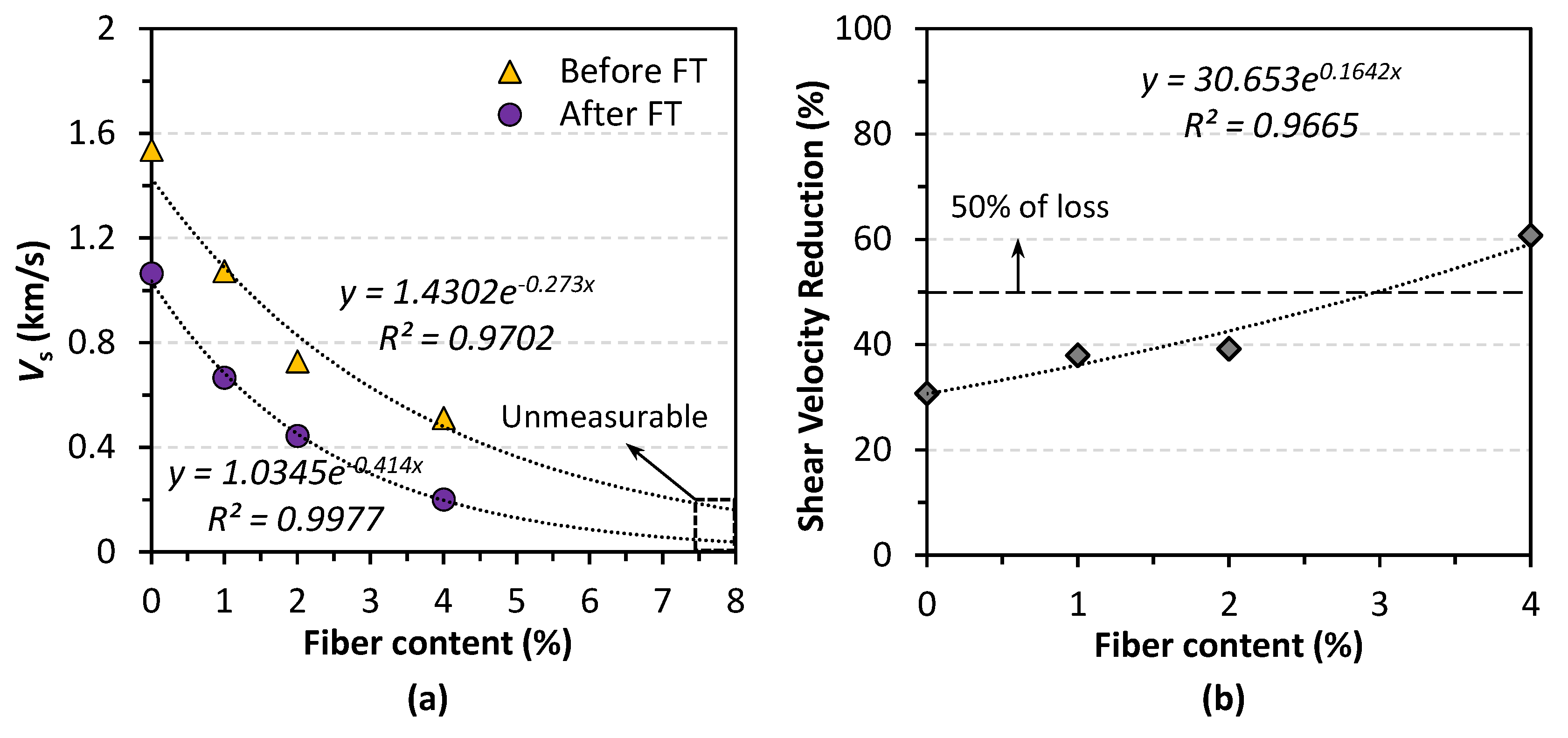 Materials 14 05164 g010 550
