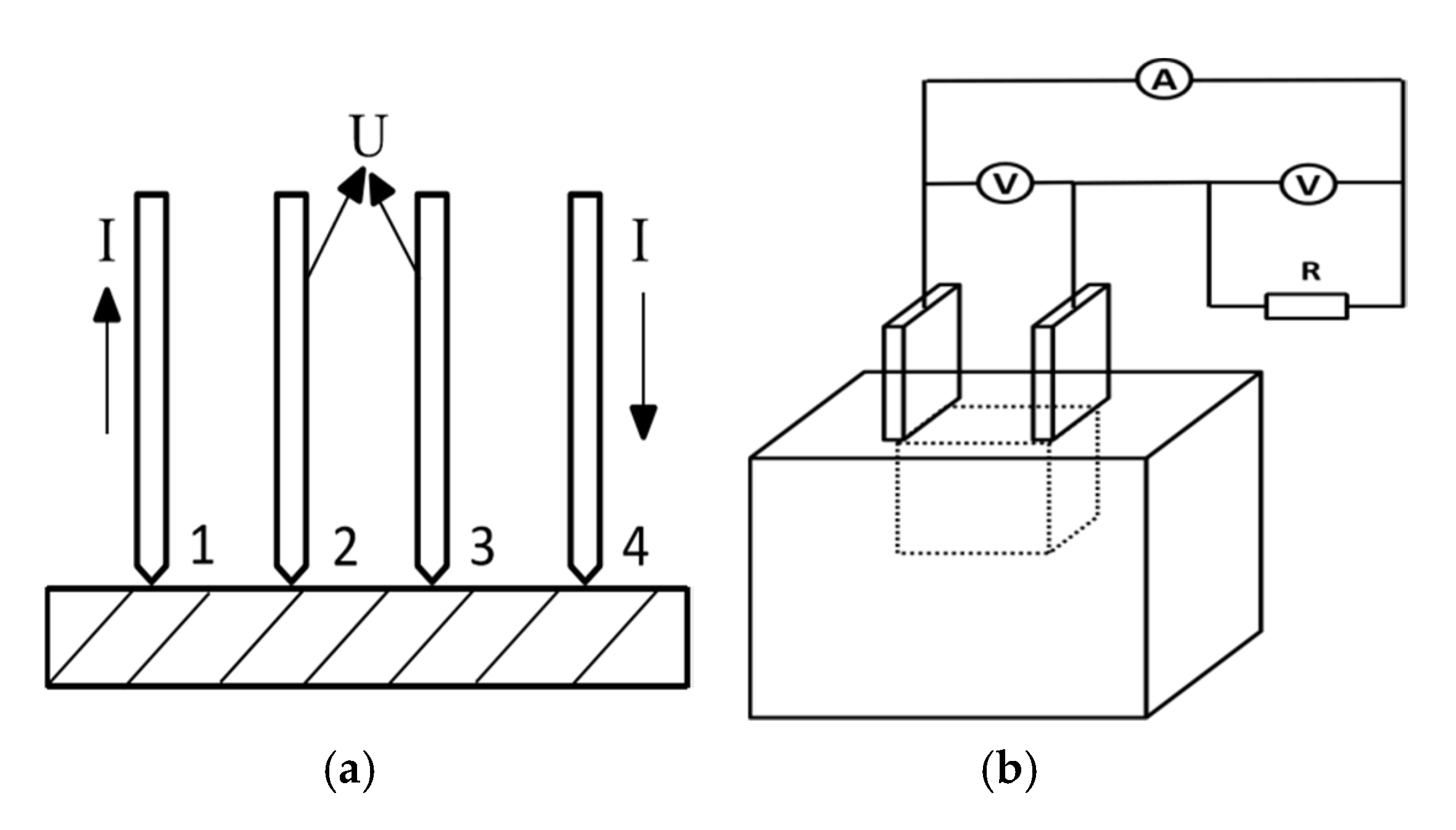 Materials 14 05166 g002 550