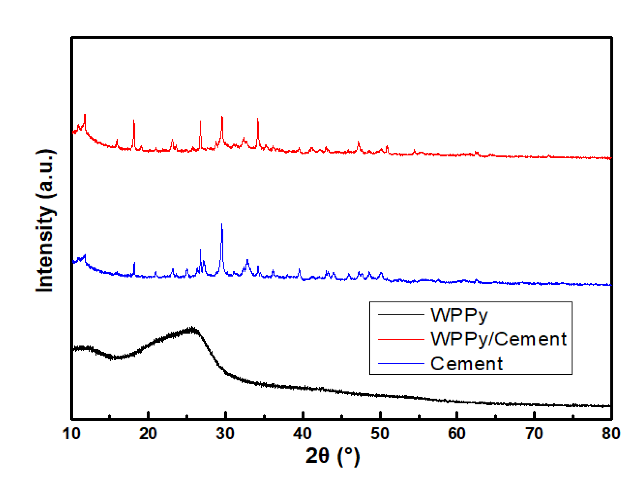 Materials 14 05166 g012 550