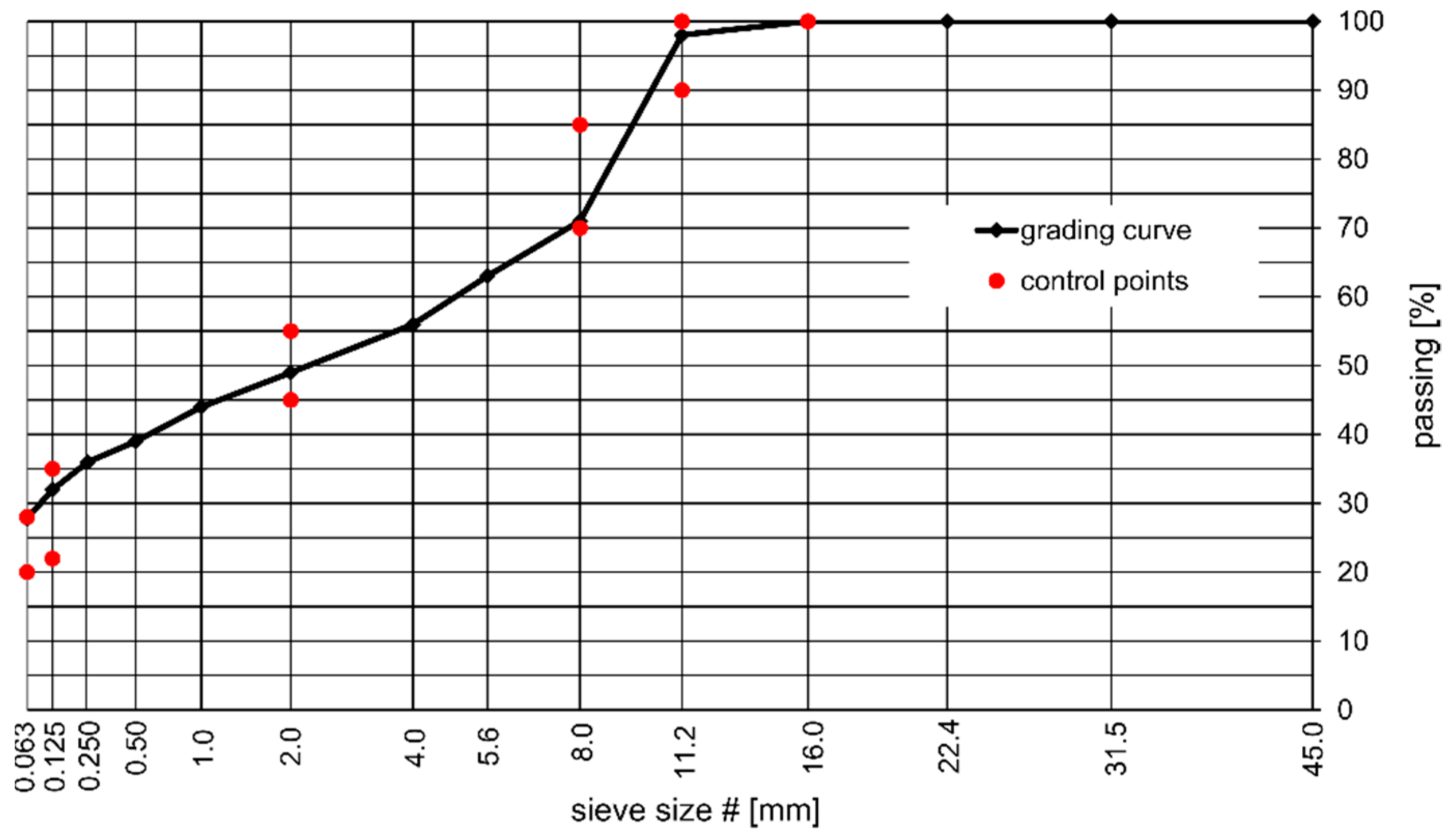 Materials 14 05167 g001