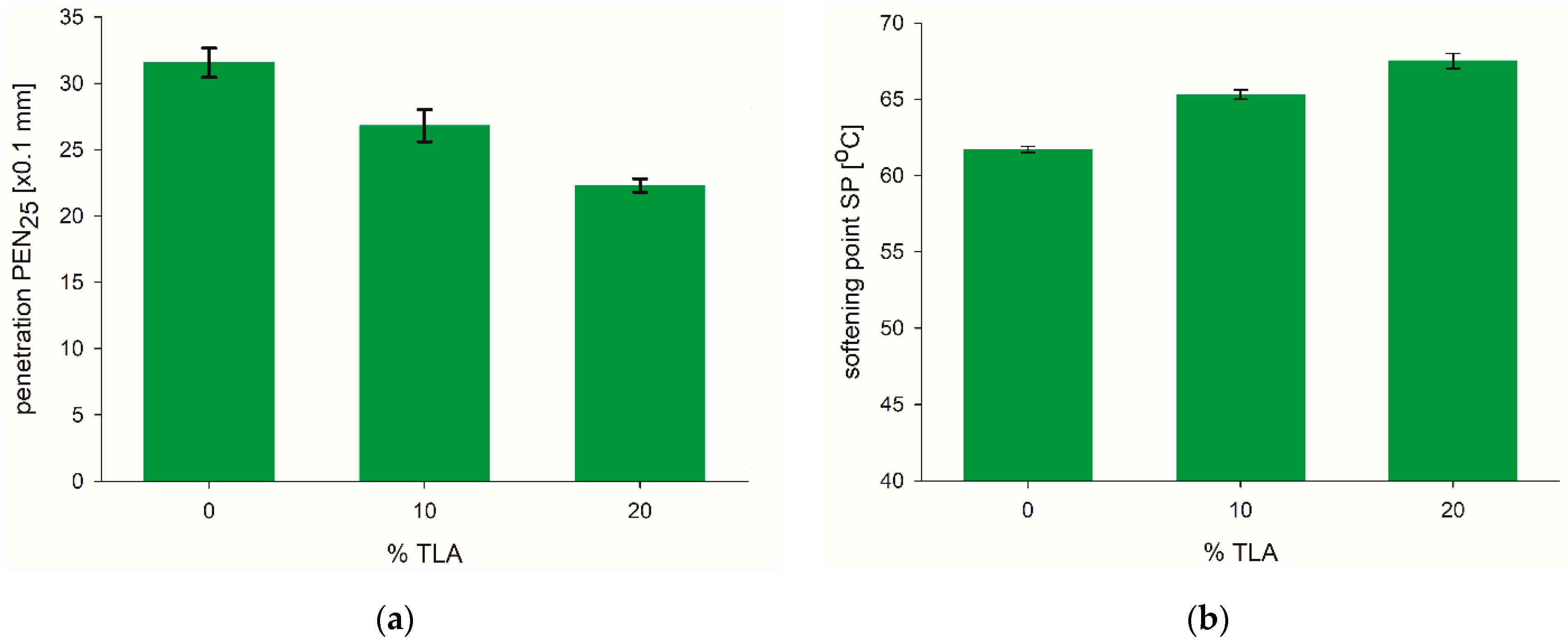Materials 14 05167 g002