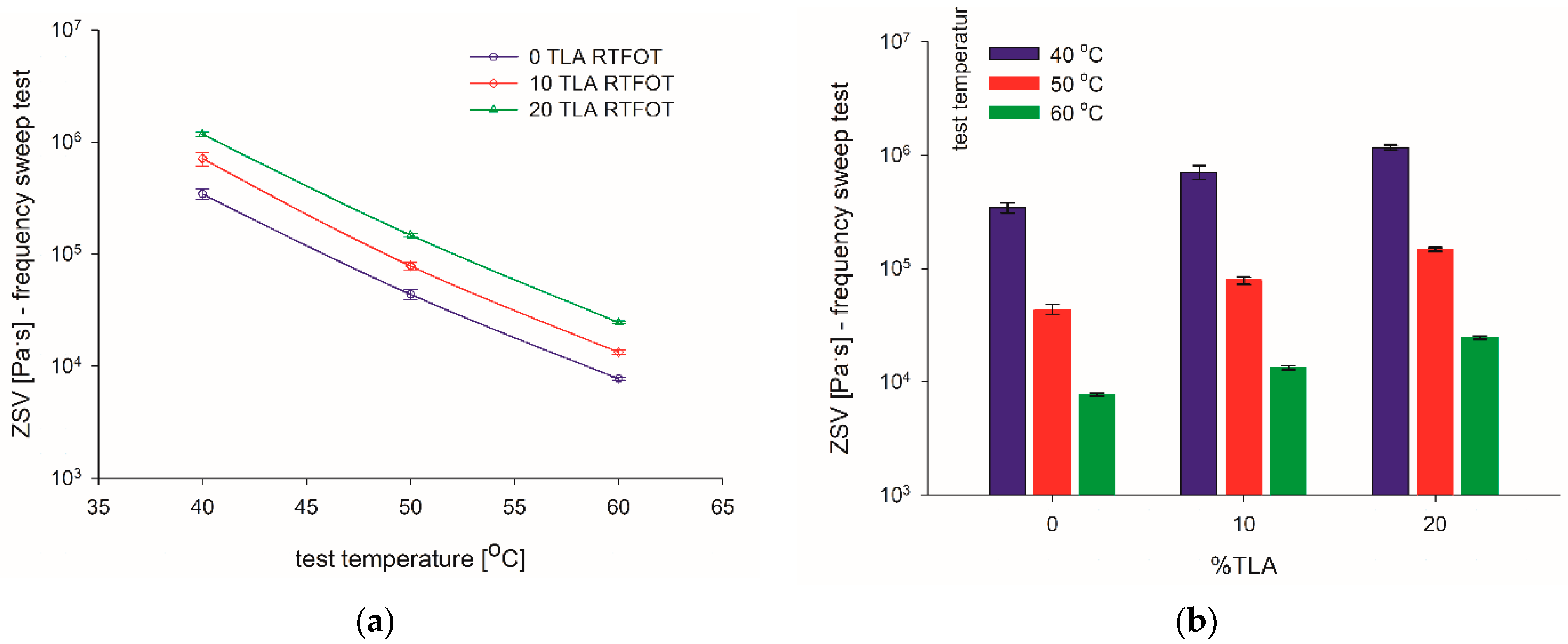 Materials 14 05167 g003