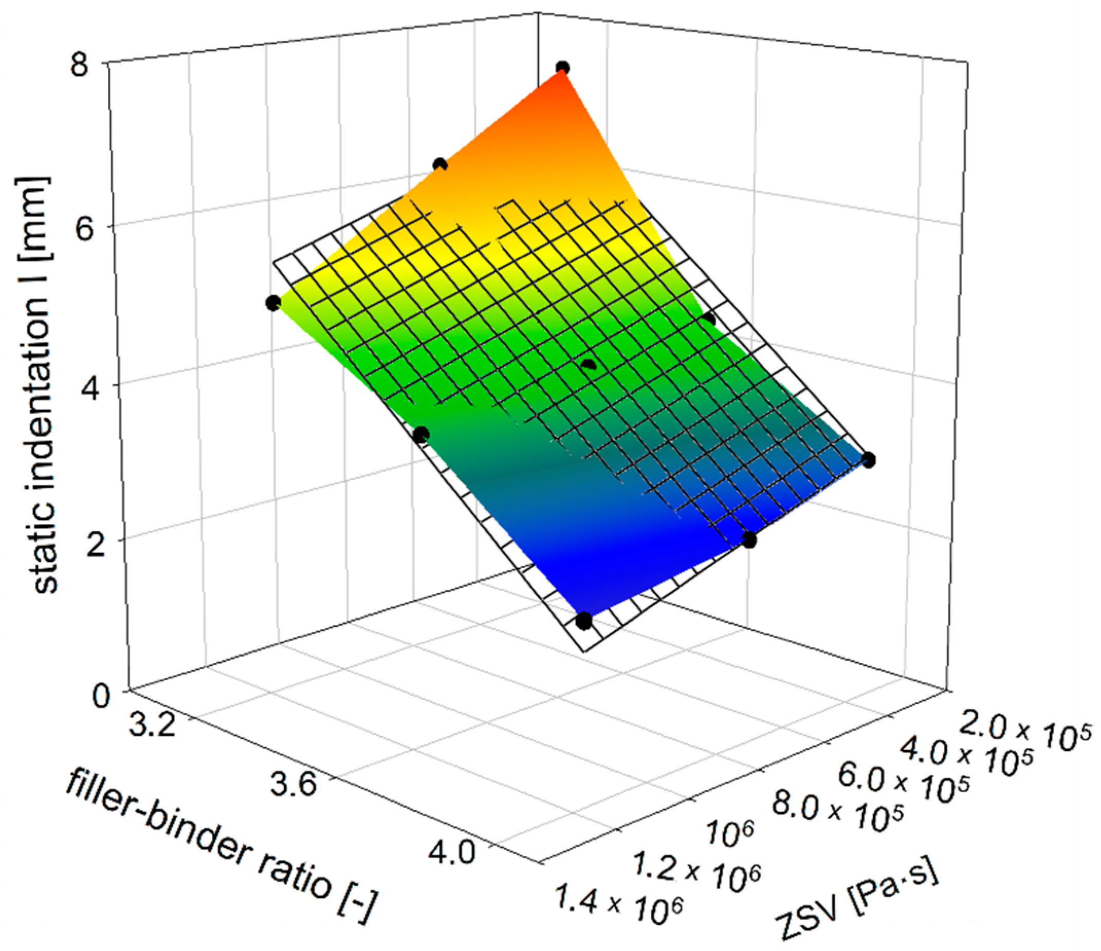 Materials 14 05167 g004