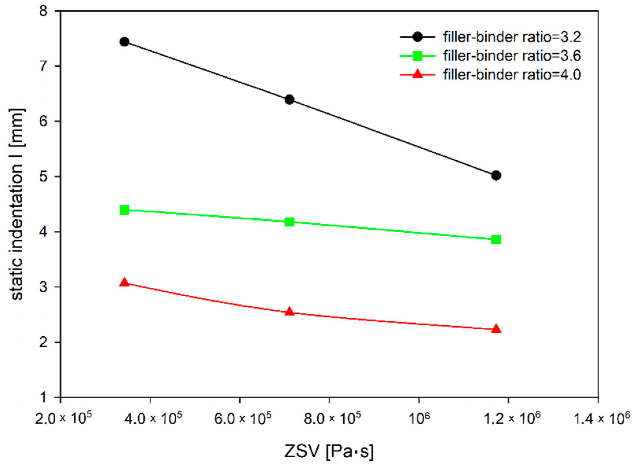Materials 14 05167 g006