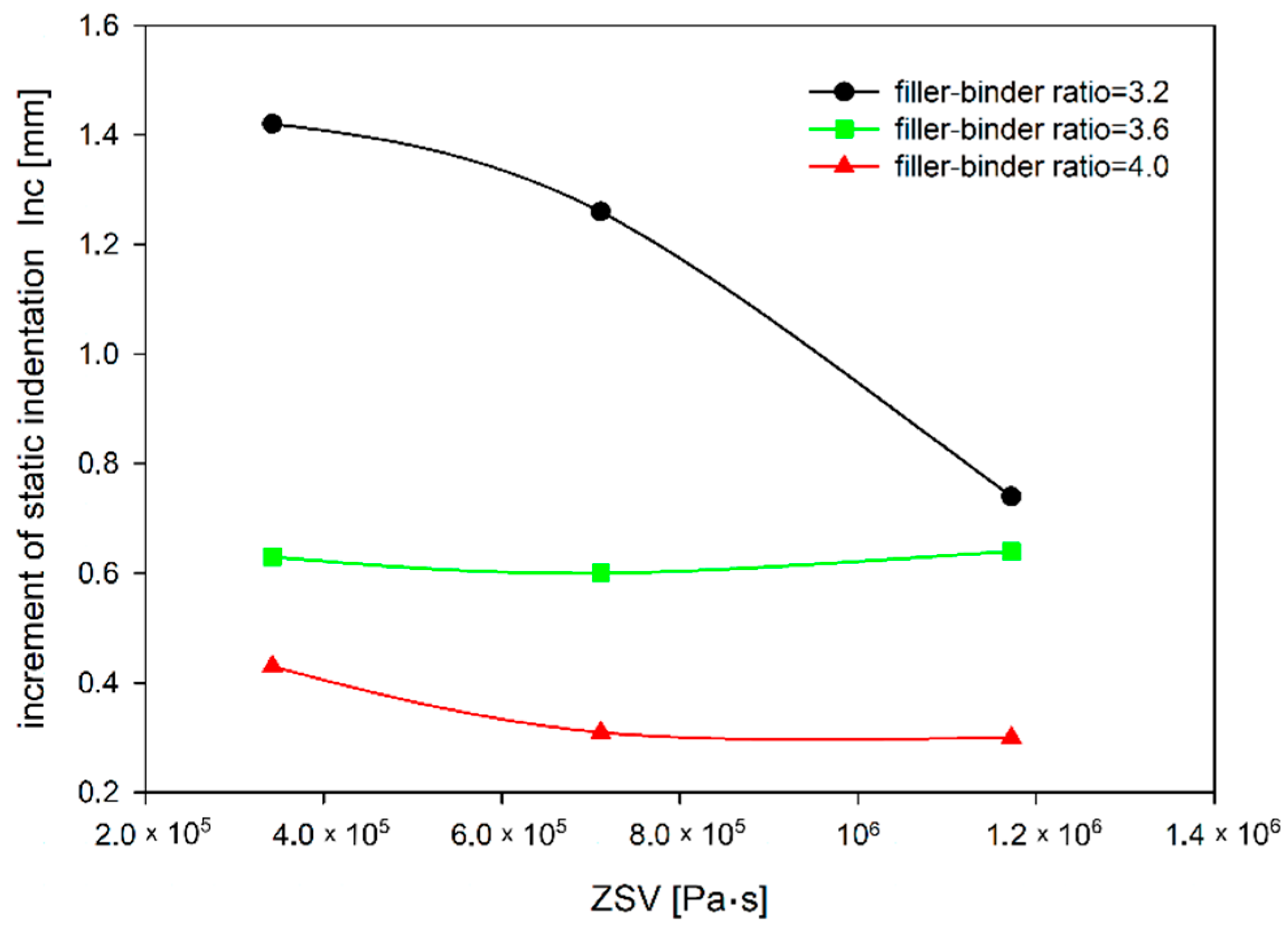 Materials 14 05167 g009