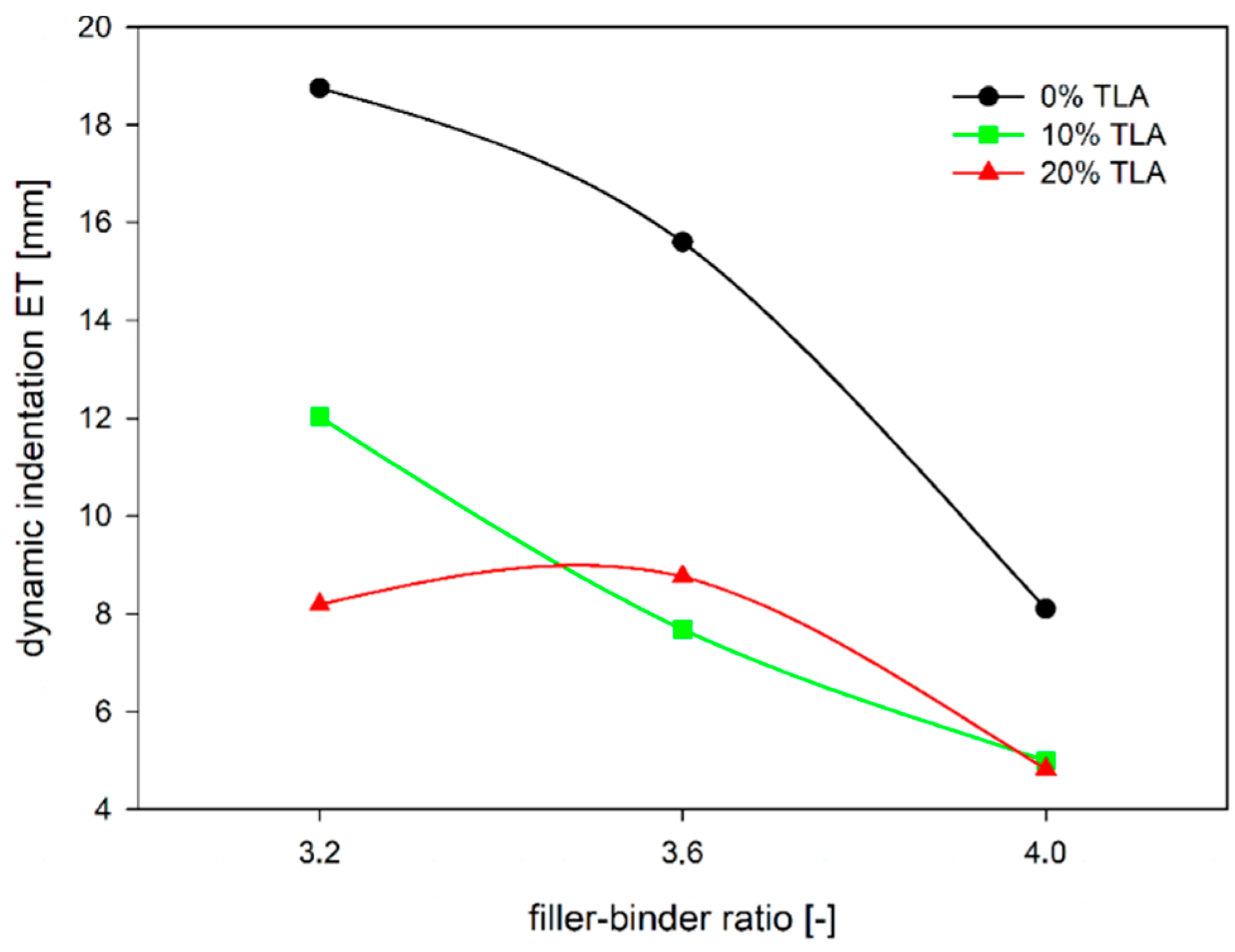 Materials 14 05167 g011