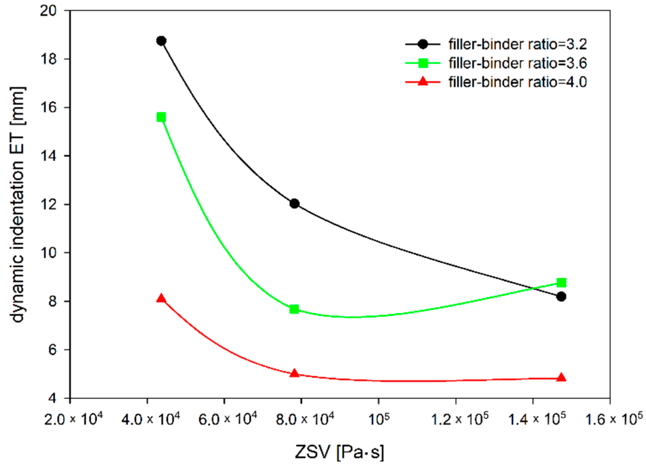 Materials 14 05167 g012