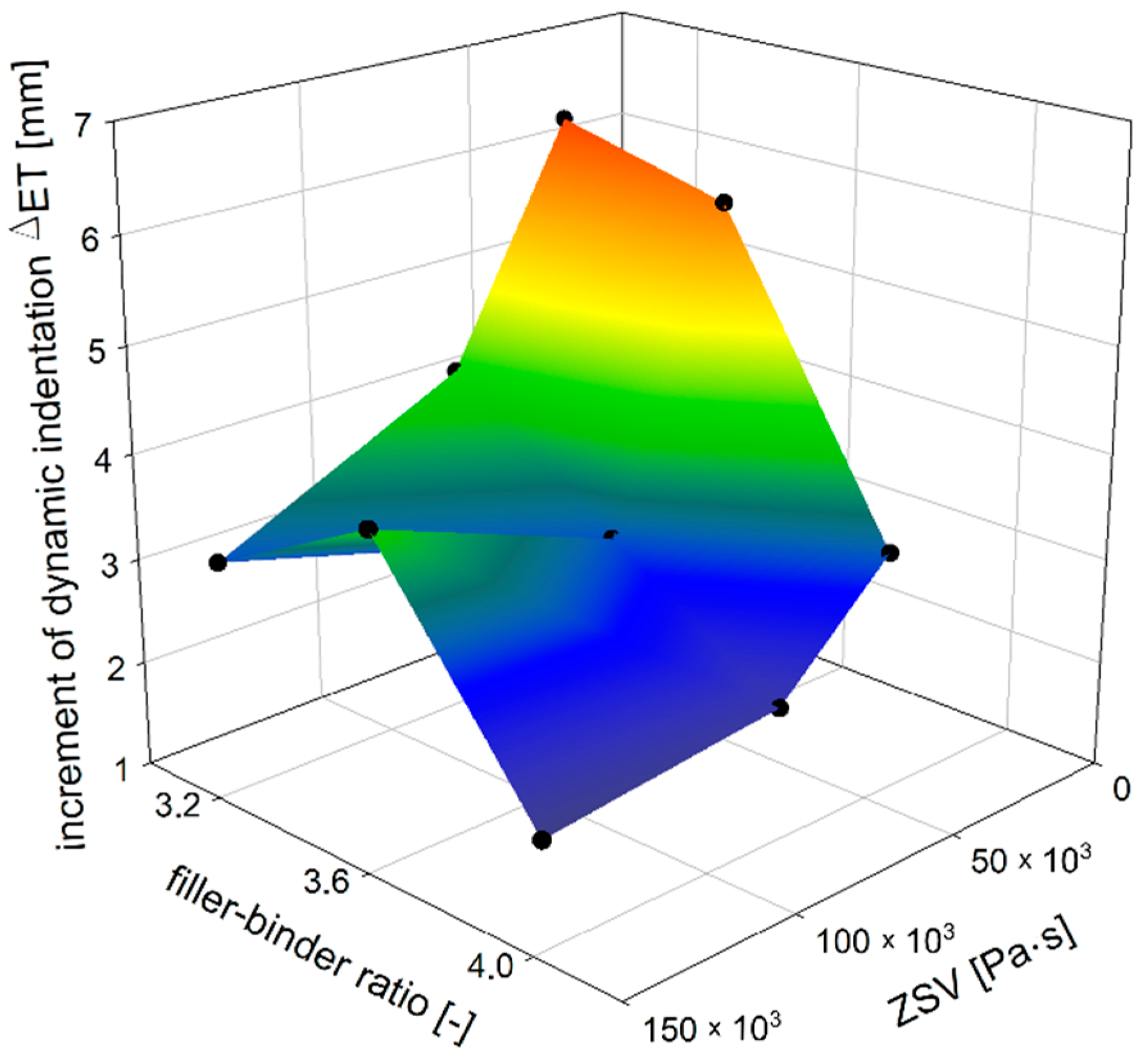 Materials 14 05167 g013