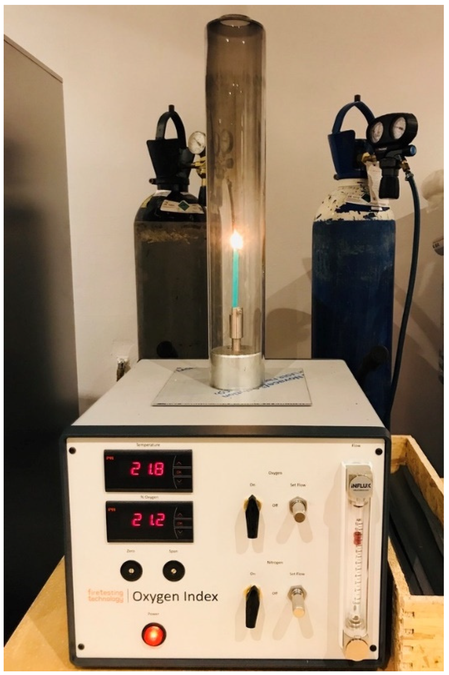 Materials Free Full Text Flame Retardancy Properties And Physicochemical Characteristics Of Polyurea Based Coatings Containing Flame Retardants Based On Aluminum Hydroxide Resorcinol Bis Diphenyl Phosphate And Tris Chloropropyl Phosphate Html