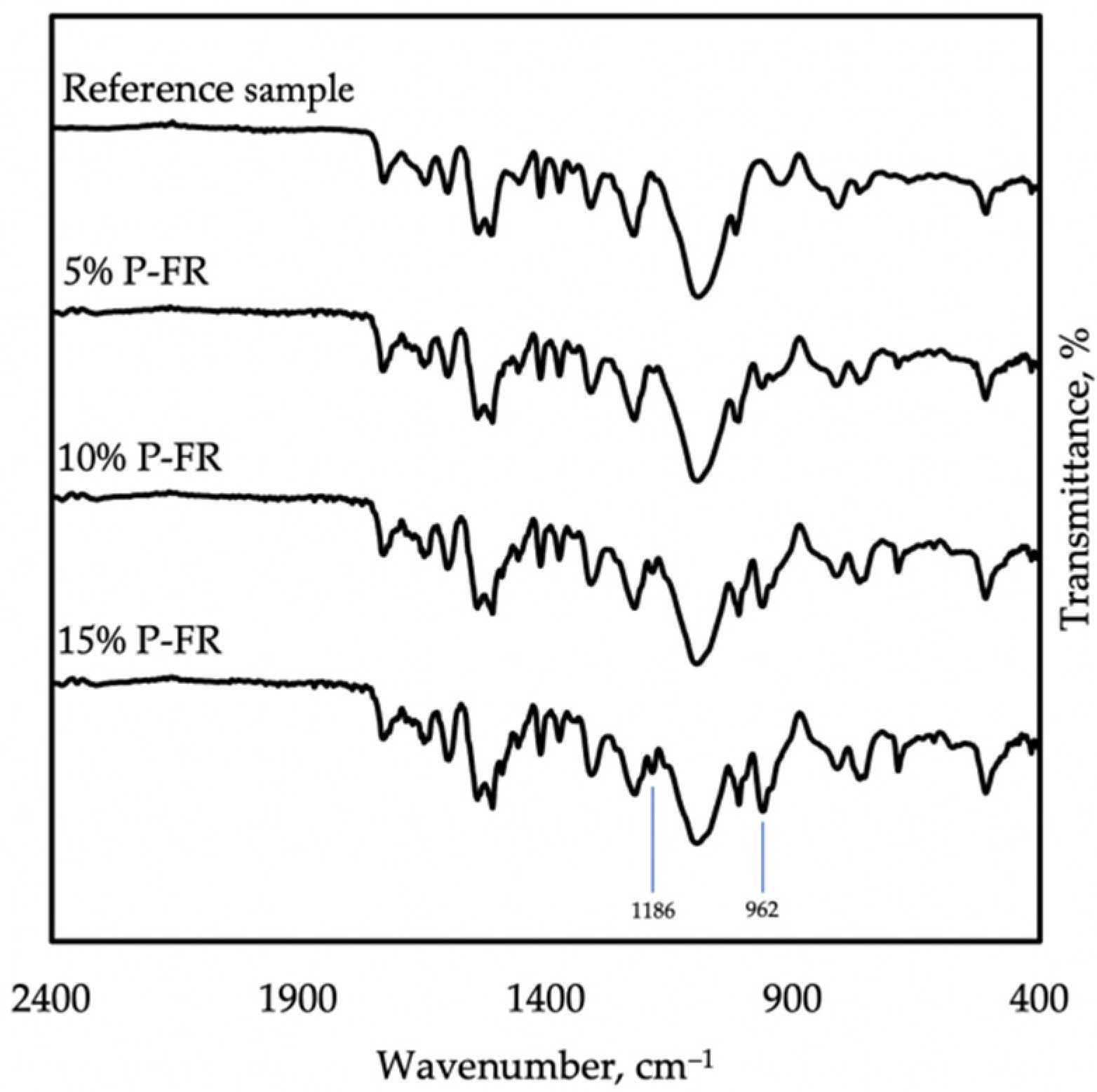 Materials 14 05168 g004 Materials 14 05168 g004